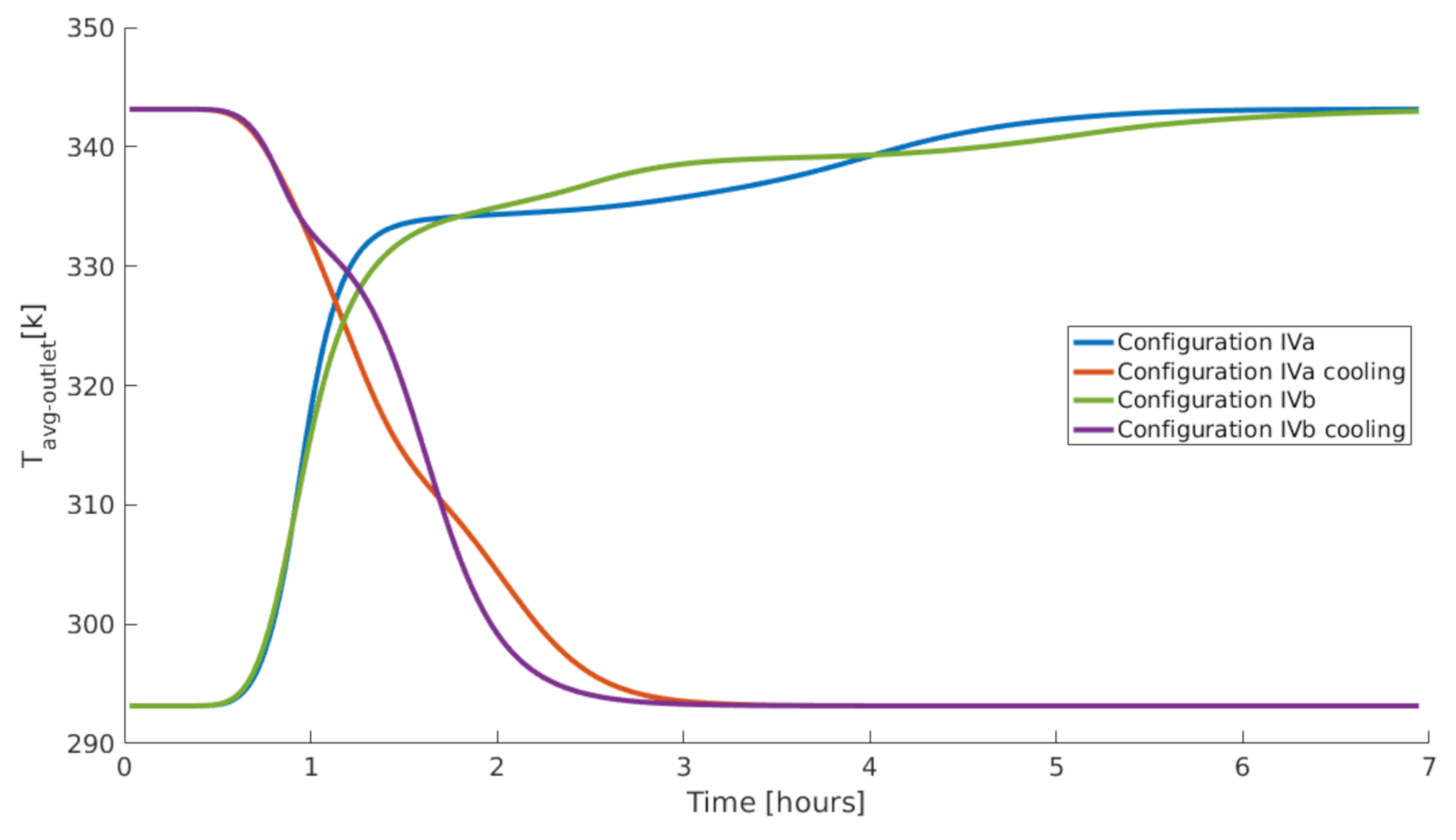 Energies 13 06413 g013