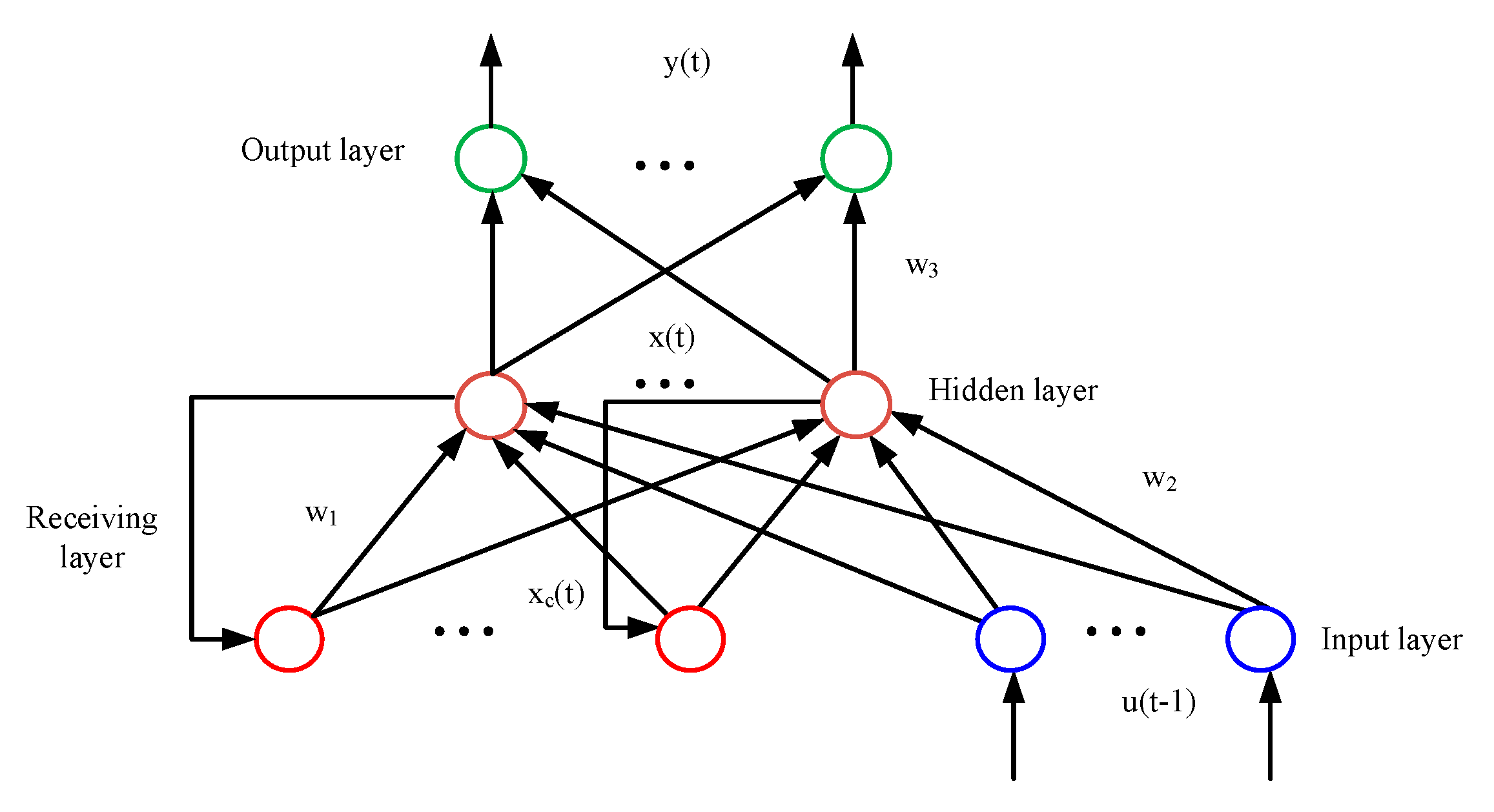 Energies 13 06417 g007