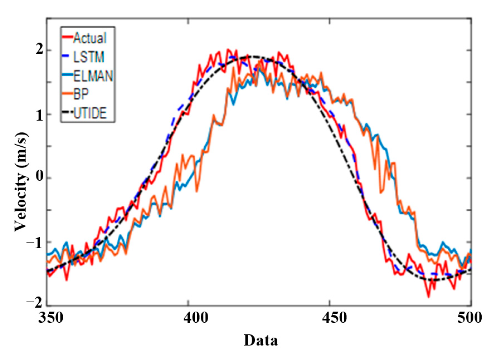 Energies 13 06417 g012