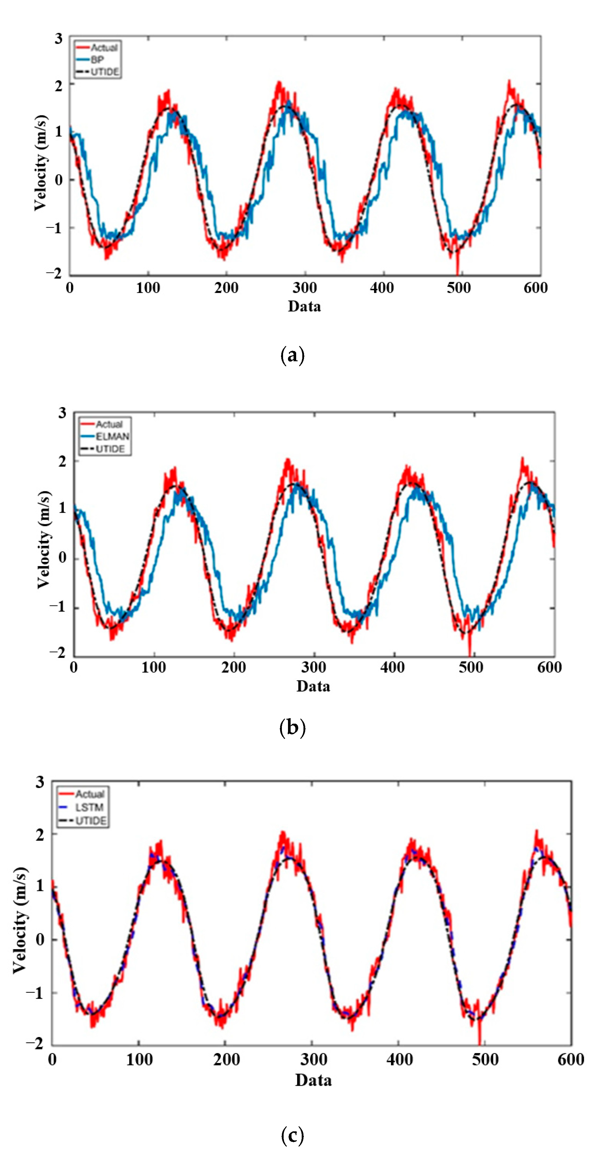 Energies 13 06417 g014