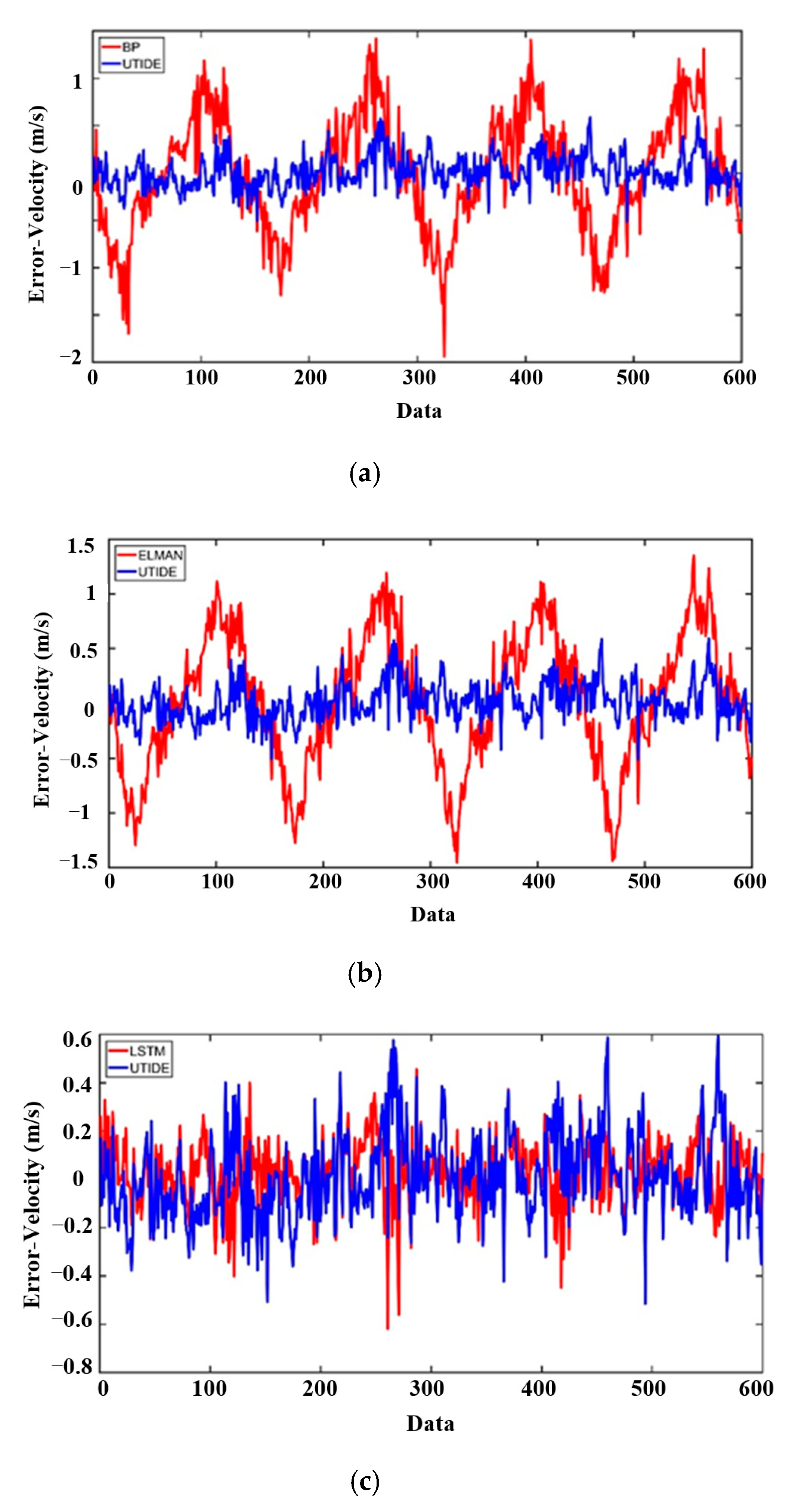 Energies 13 06417 g019