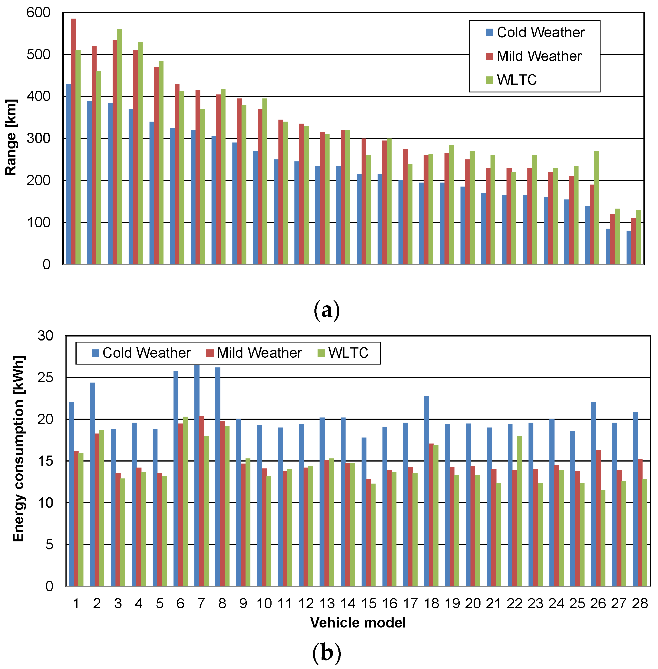 Energies 13 06423 g002