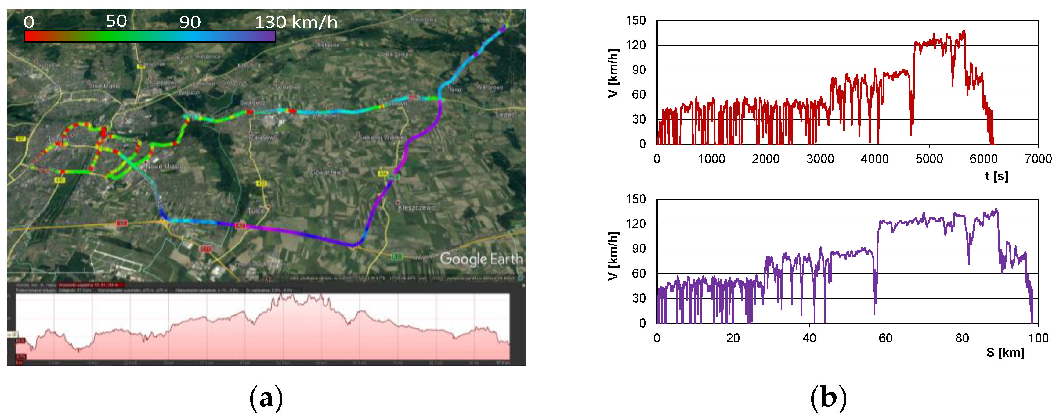 Energies 13 06423 g003