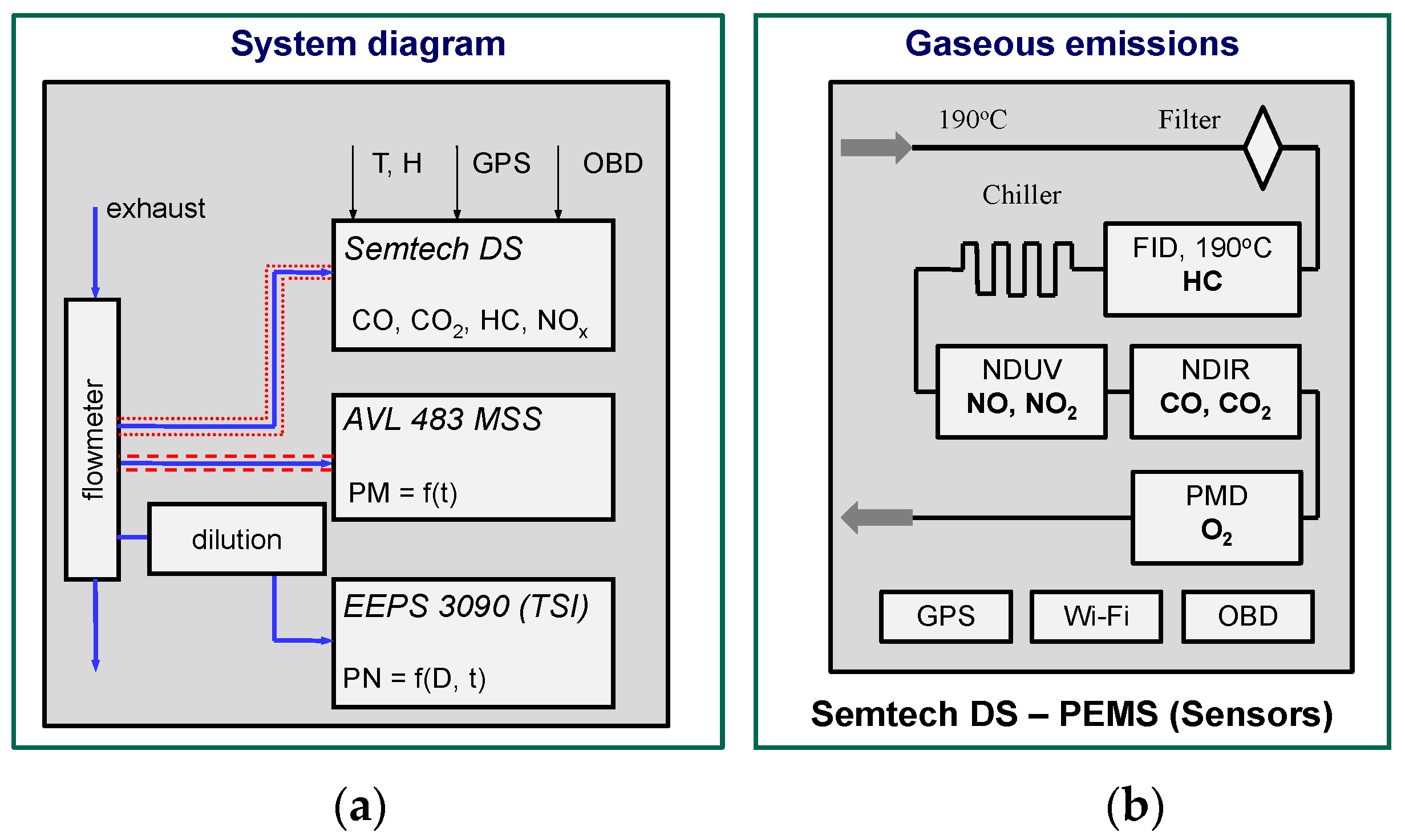 Energies 13 06423 g004