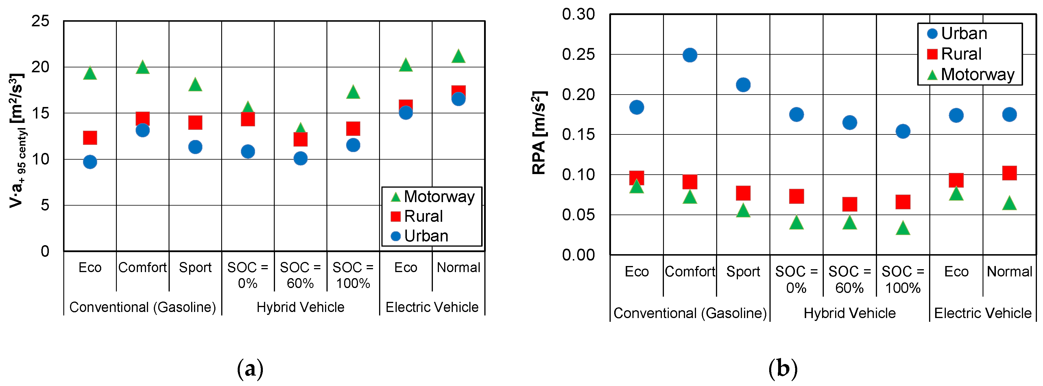 Energies 13 06423 g007