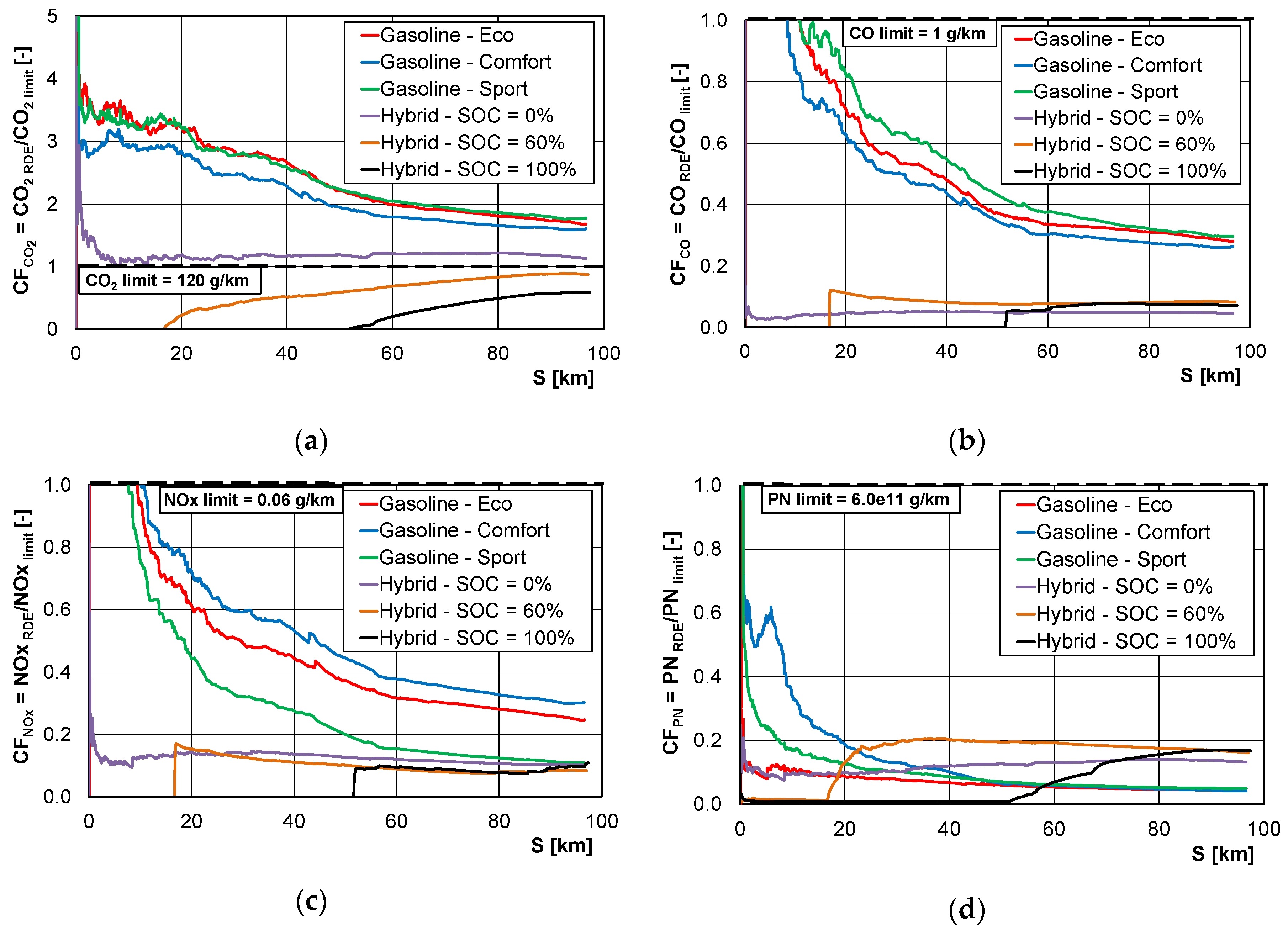 Energies 13 06423 g008