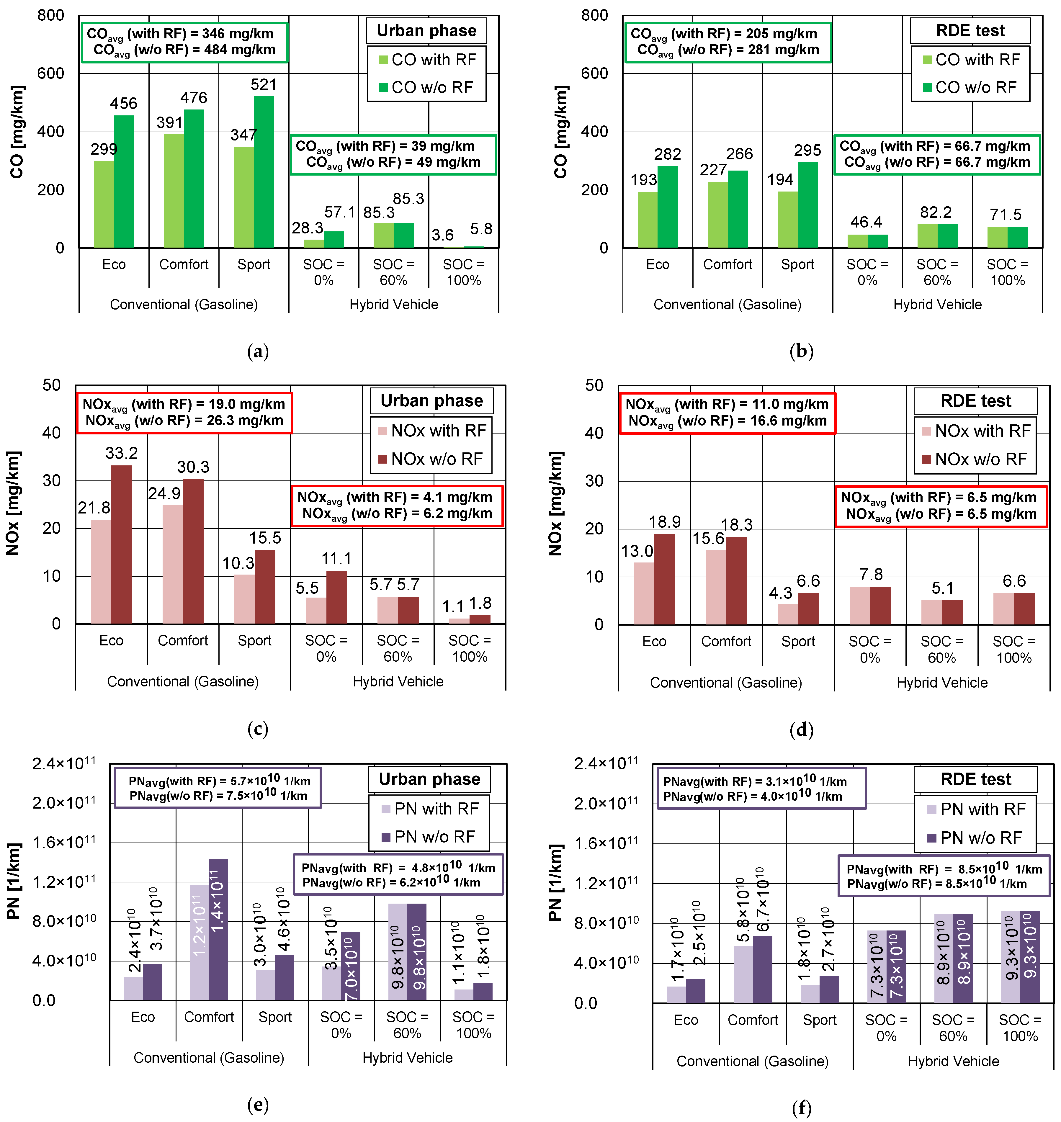 Energies 13 06423 g011