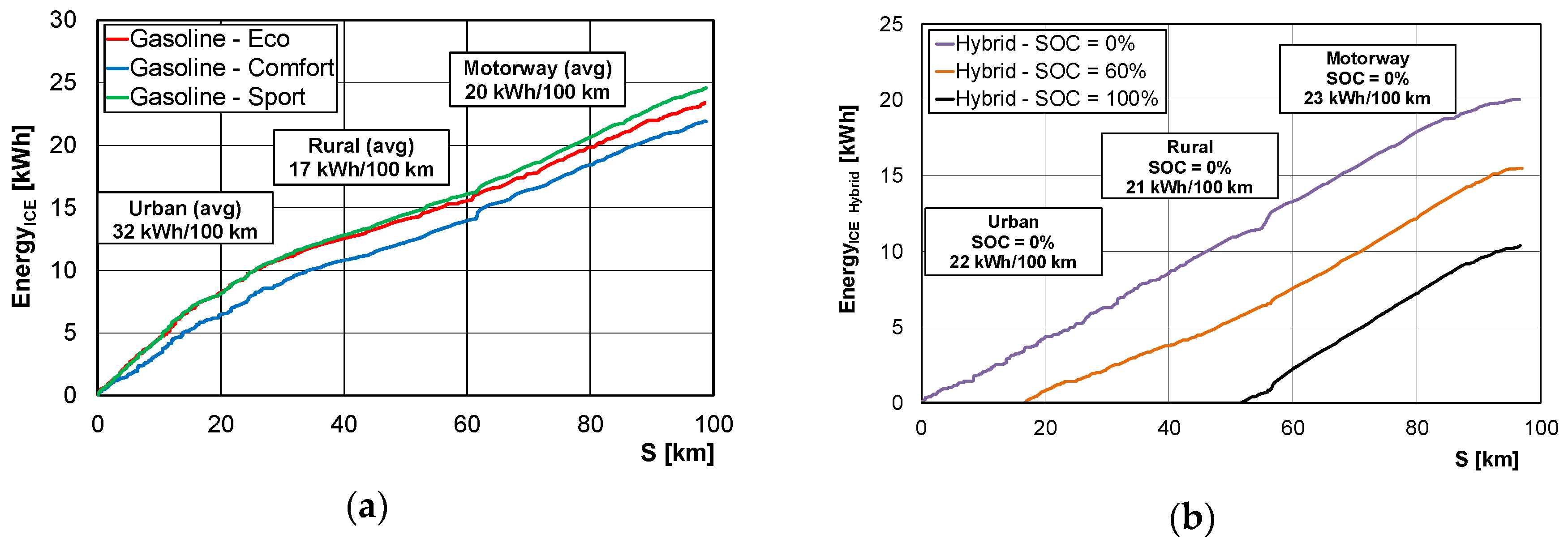 Energies 13 06423 g012