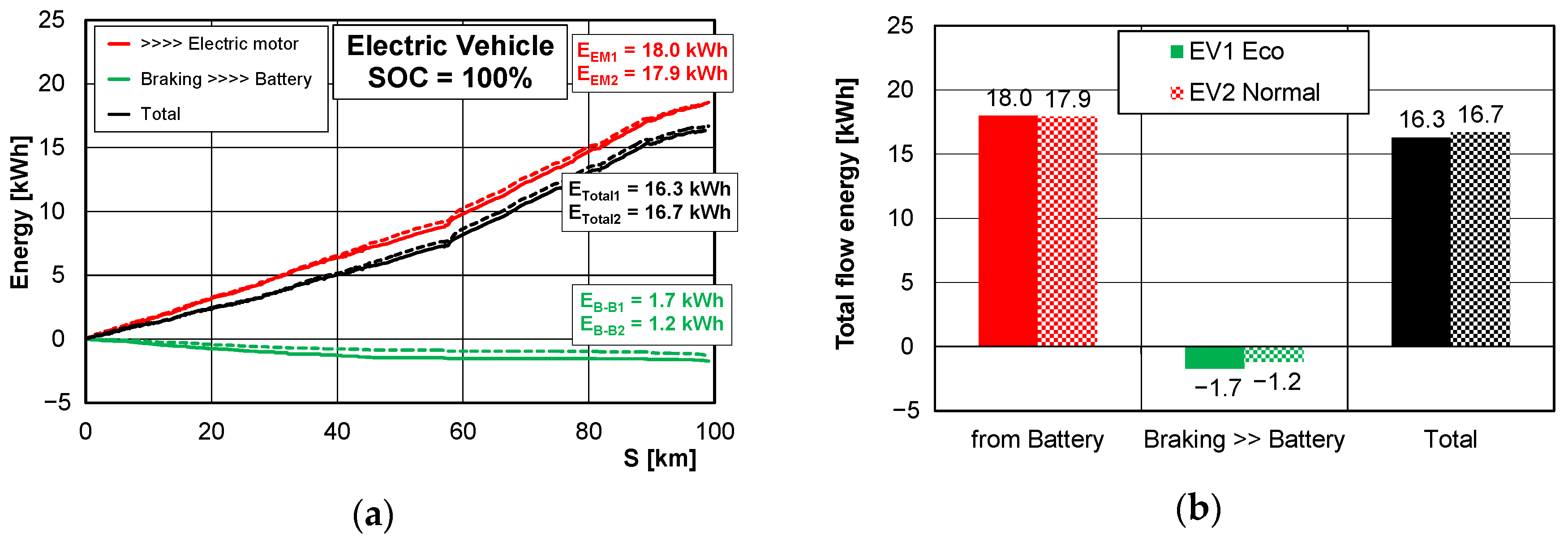 Energies 13 06423 g014