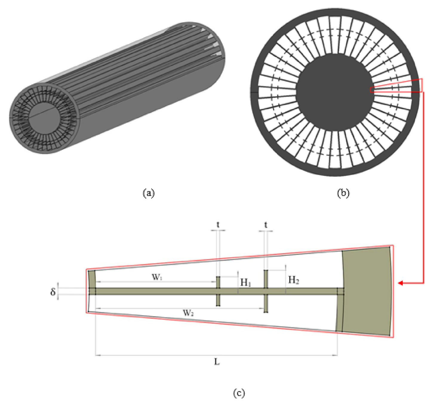 Energies 13 06424 g005