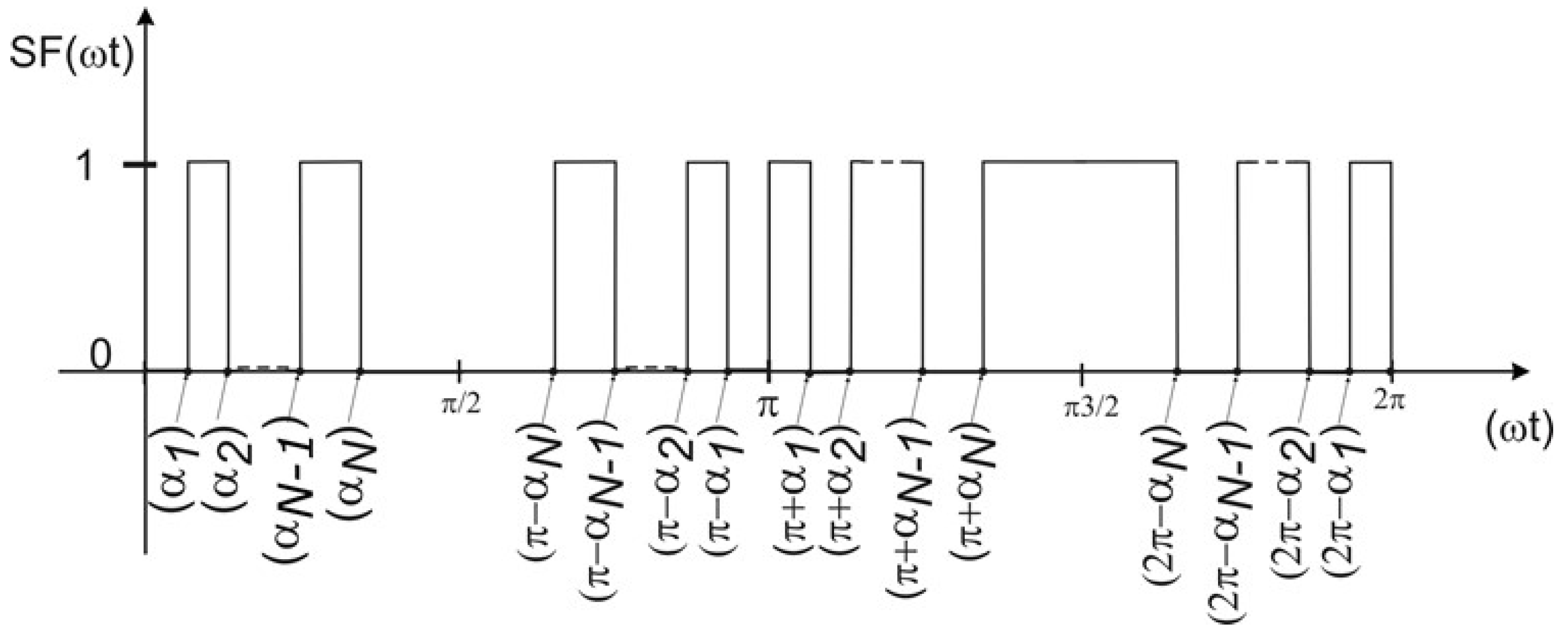 Energies 13 06426 g002