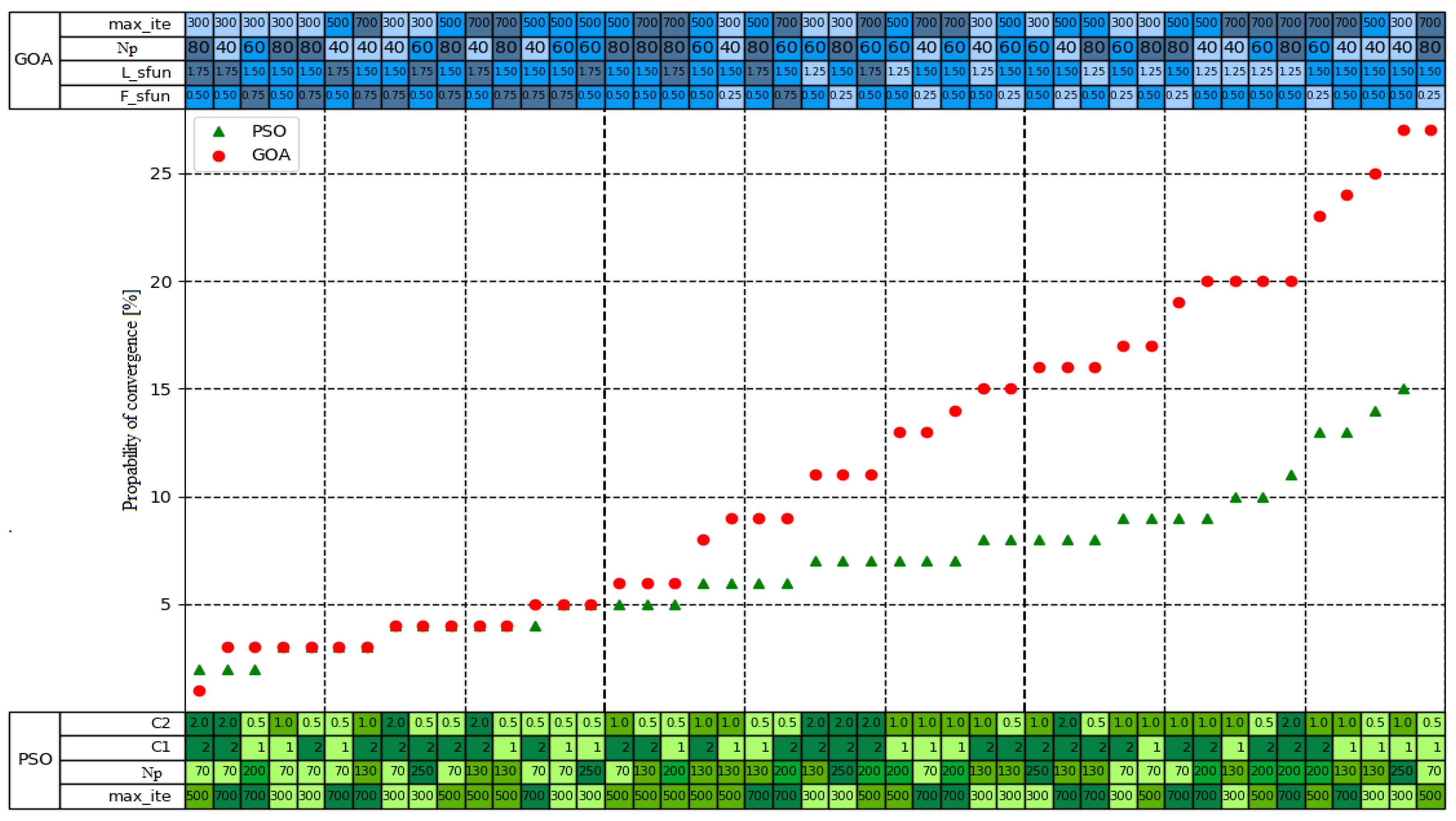 Energies 13 06426 g006
