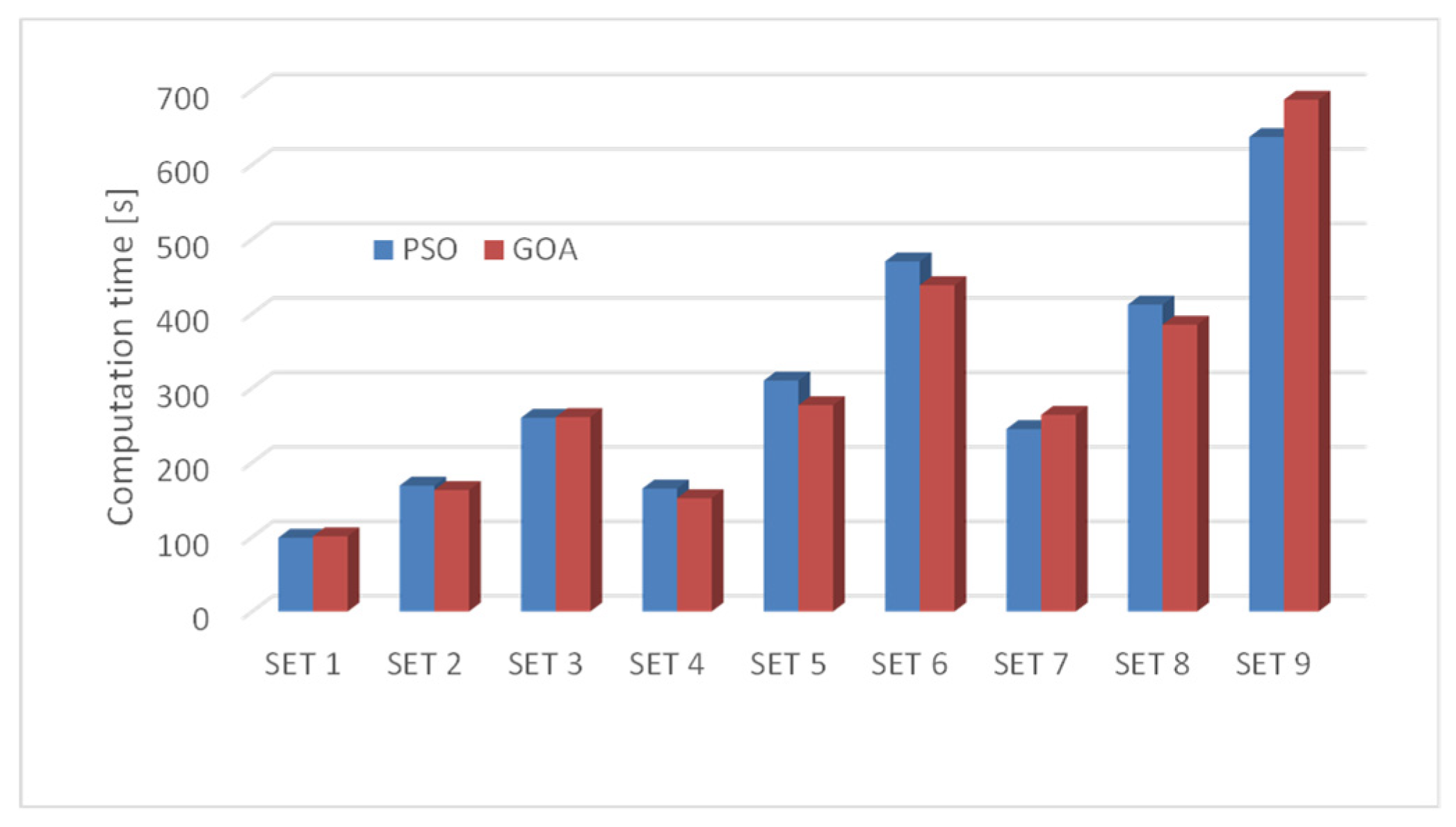 Energies 13 06426 g007