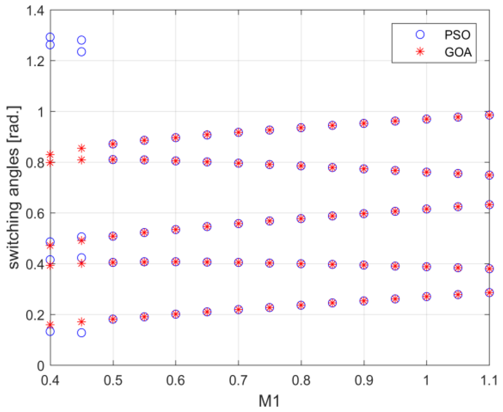 Energies 13 06426 g008