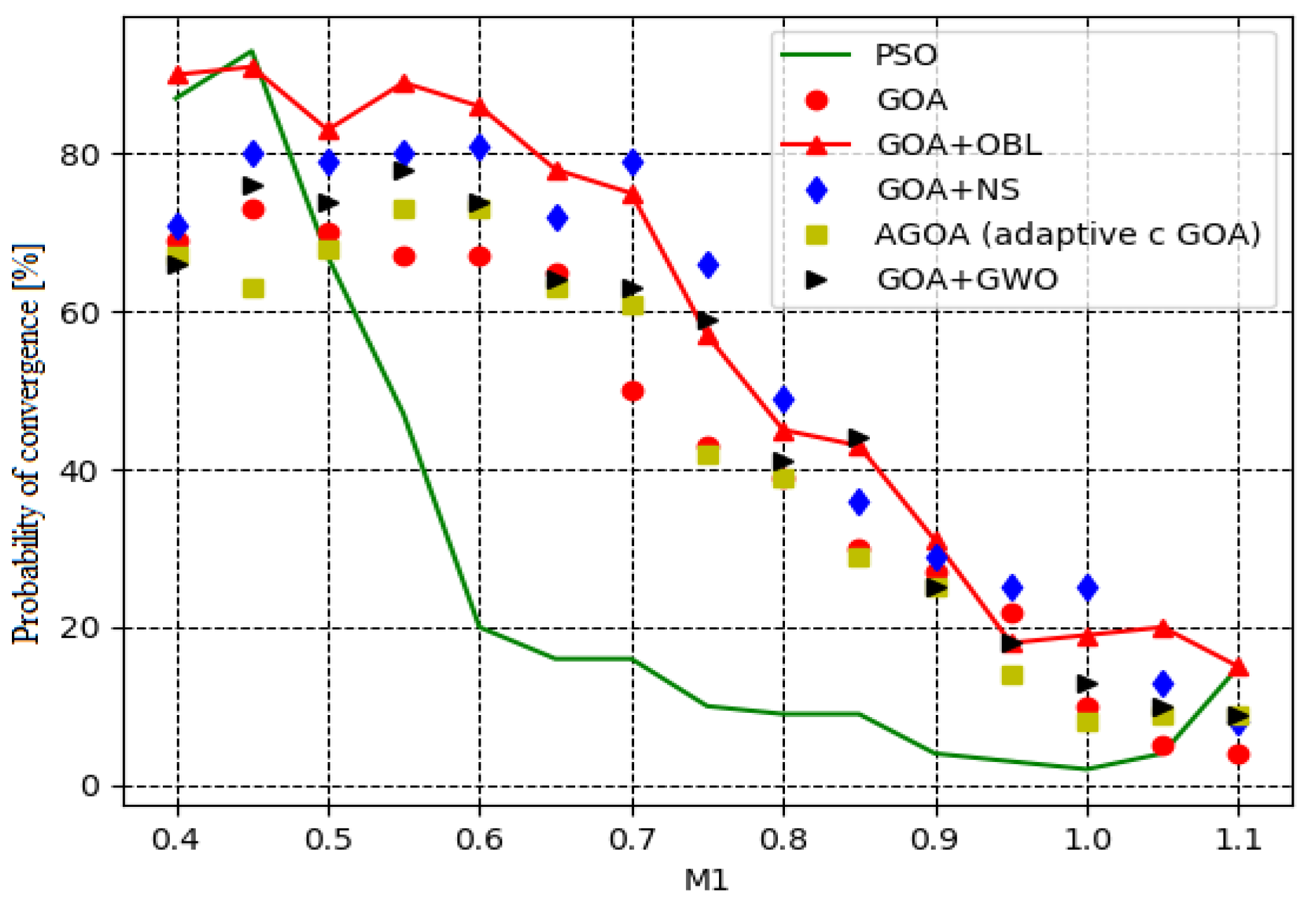 Energies 13 06426 g009