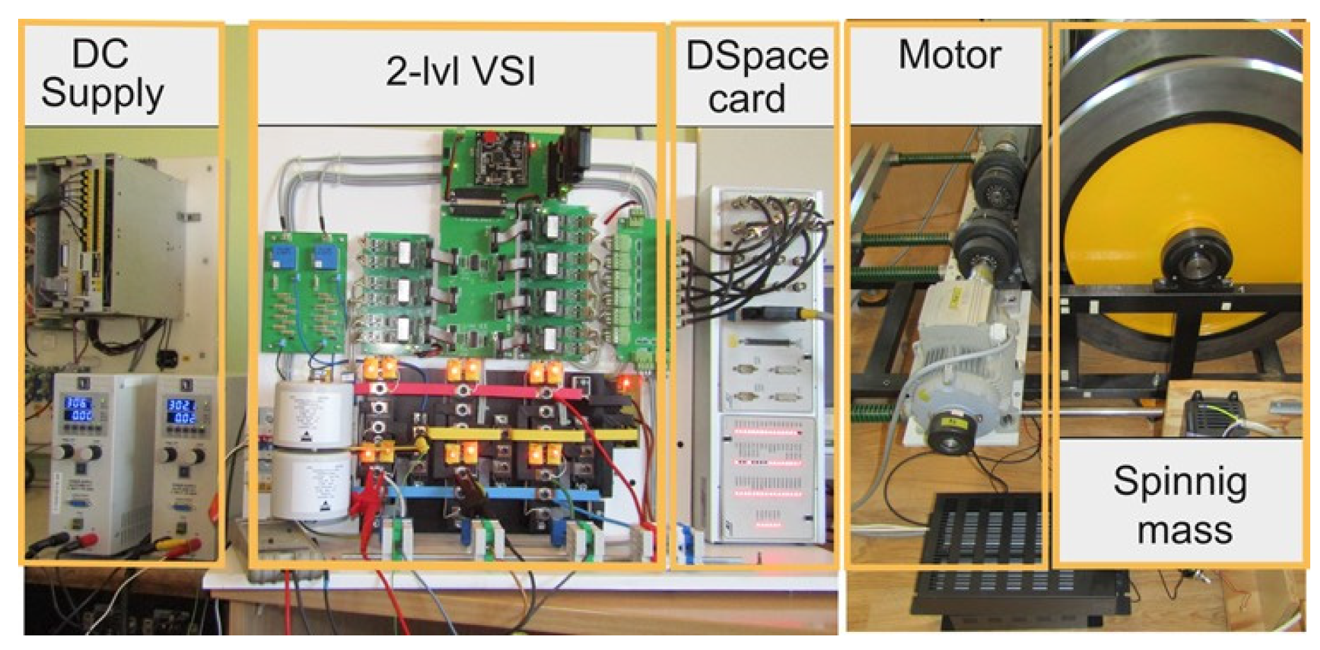 Energies 13 06426 g011