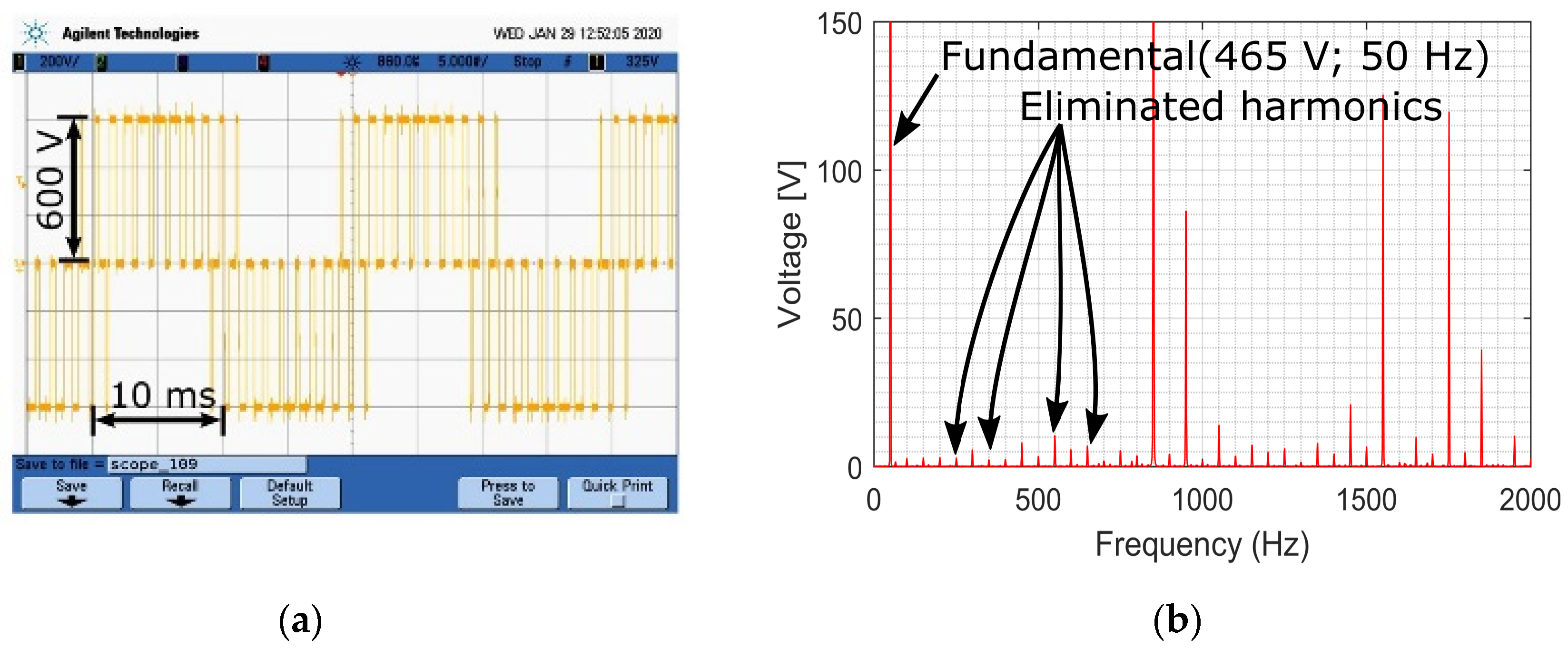 Energies 13 06426 g012