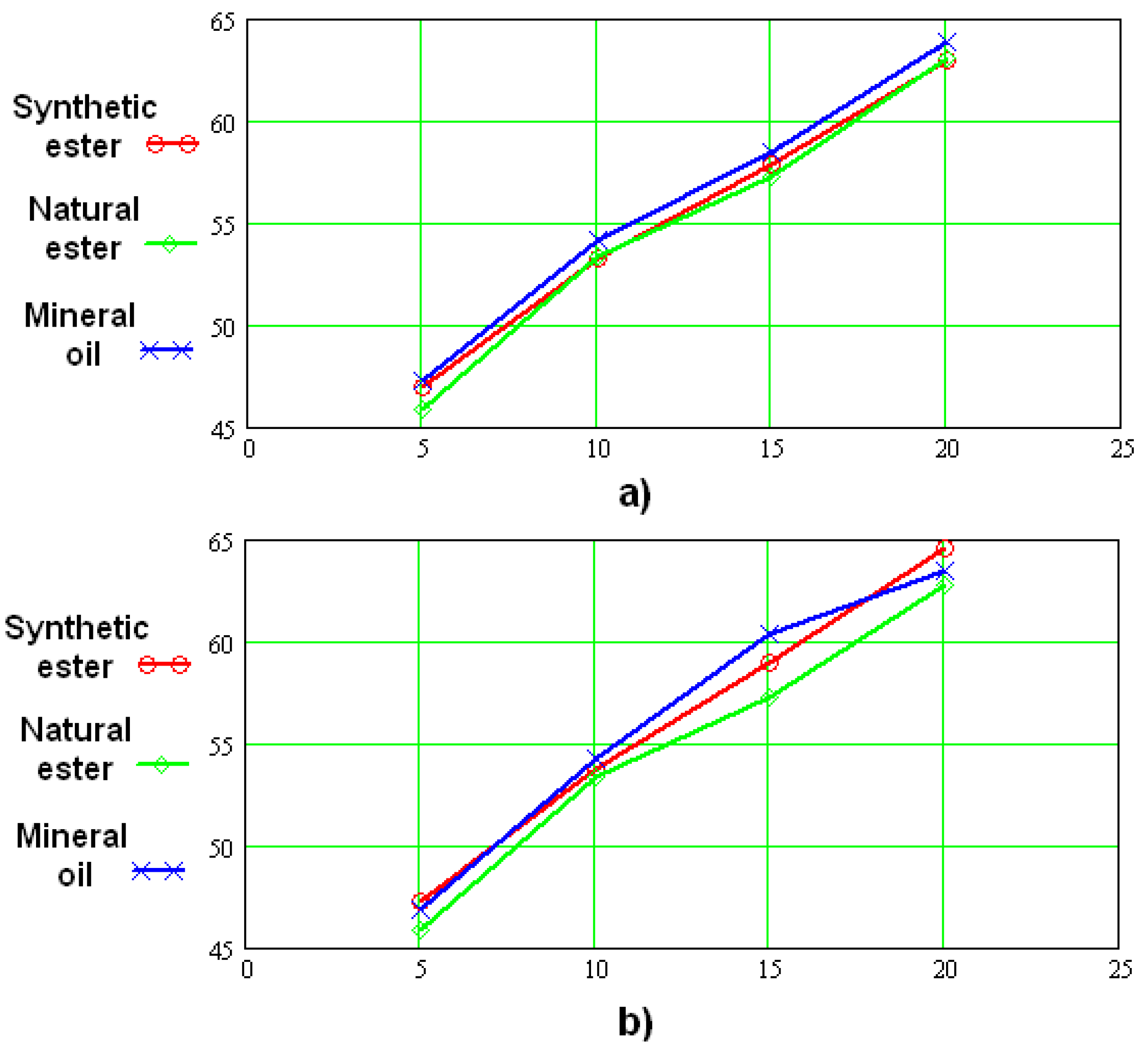 Energies 13 06429 g004