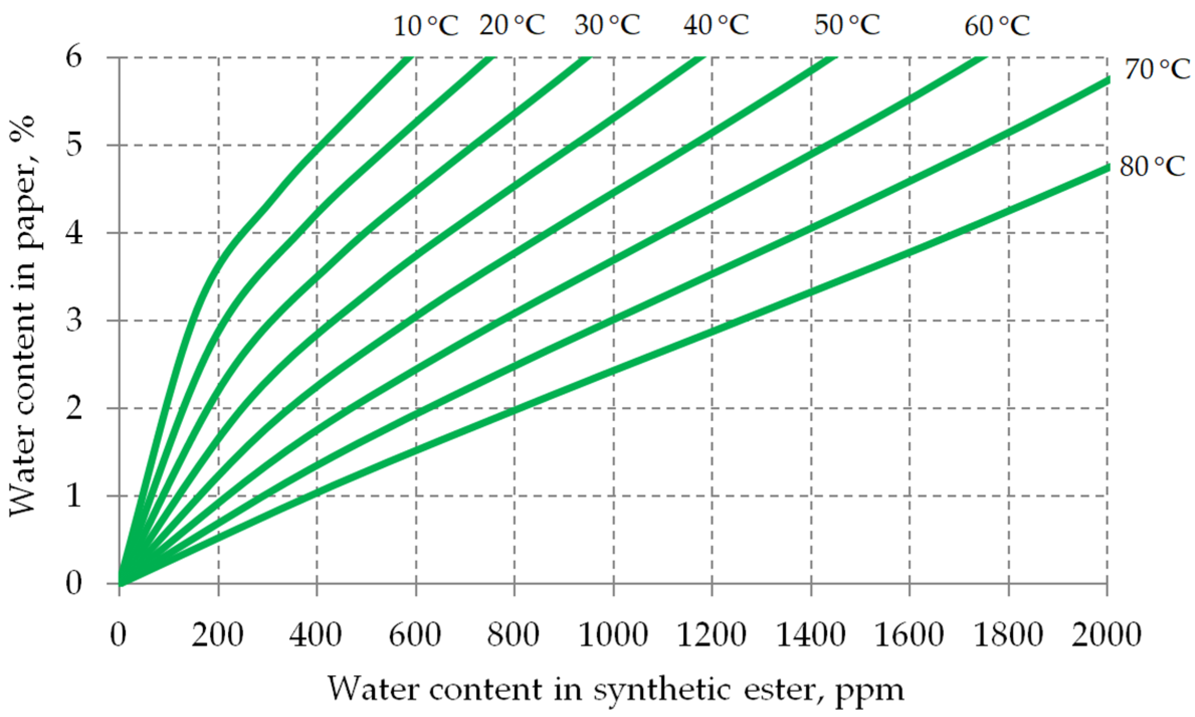 Energies 13 06429 g008