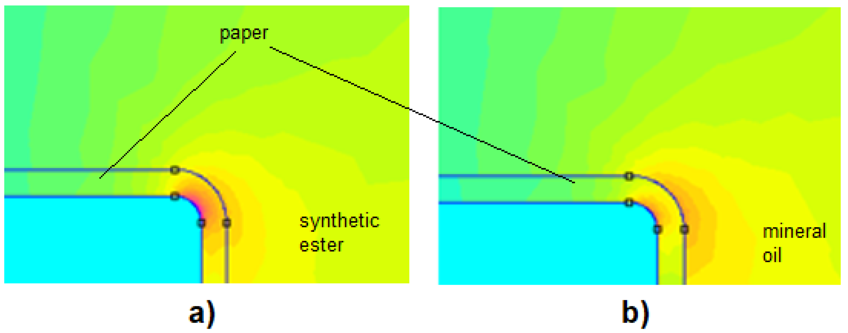 Energies 13 06429 g013