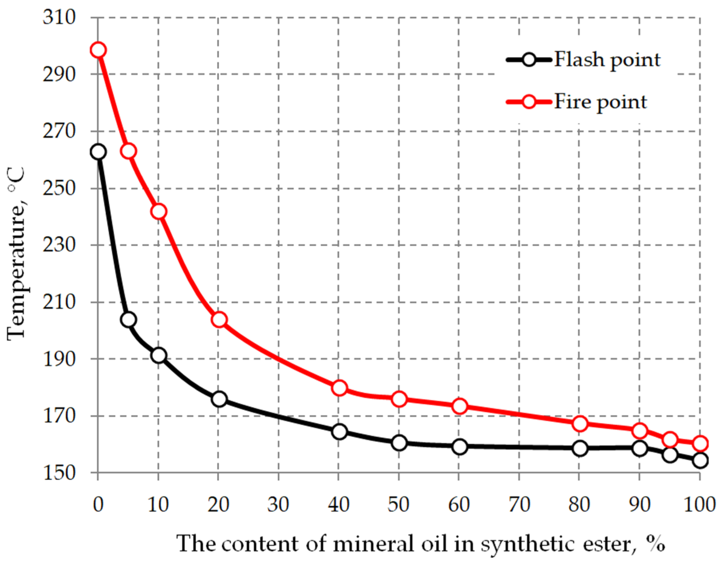 Energies 13 06429 g014