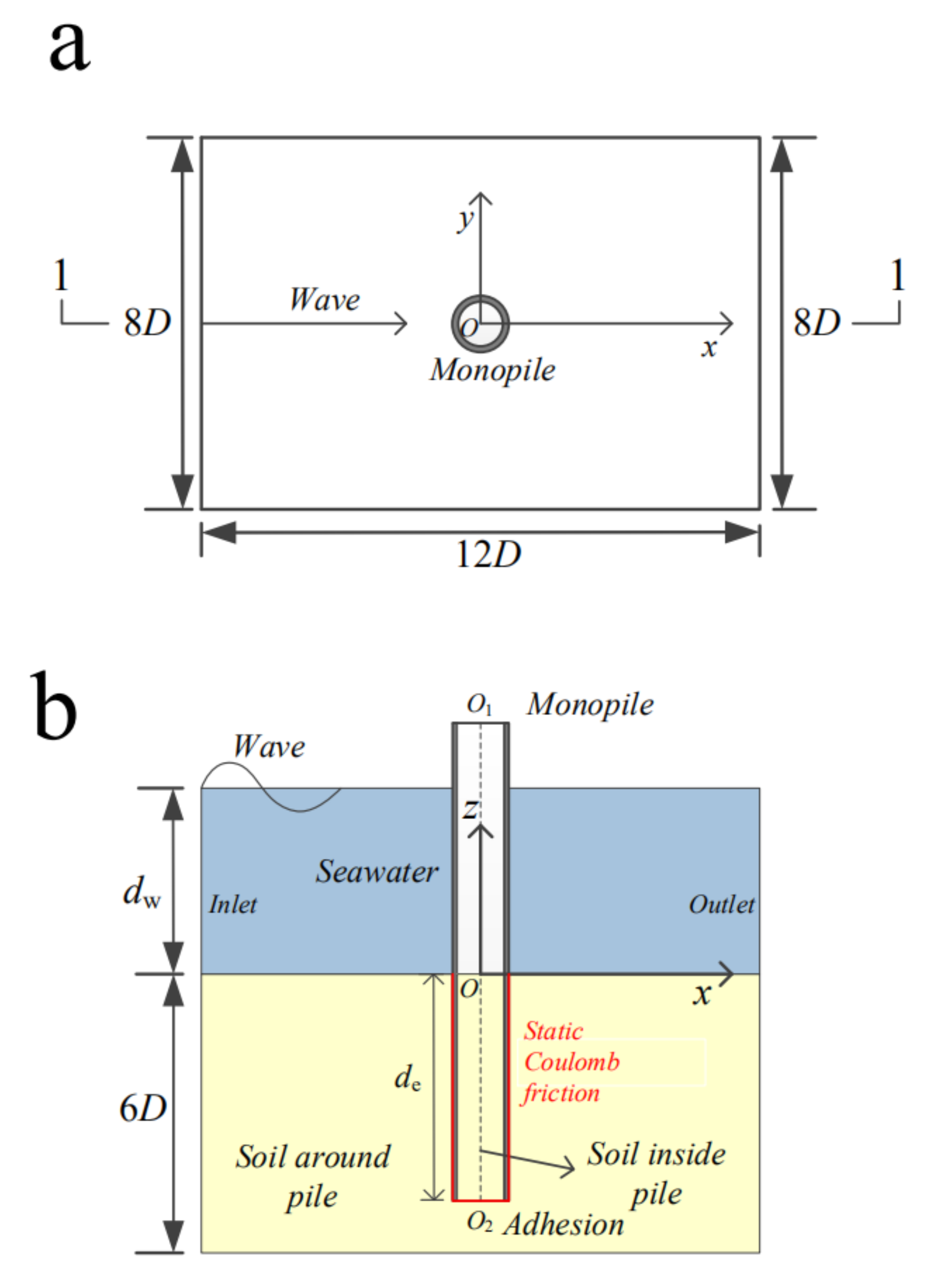 Energies 13 06431 g001