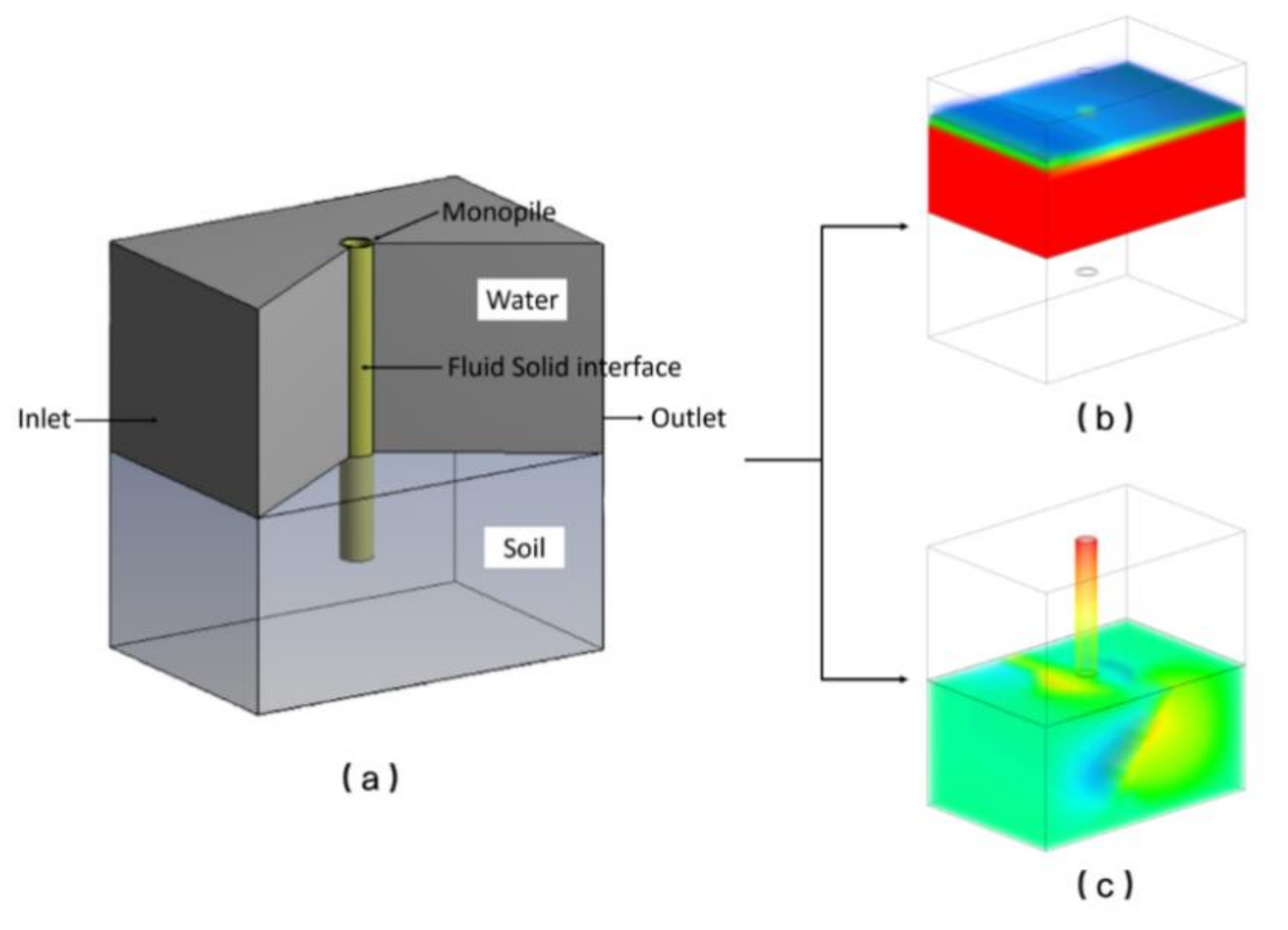 Energies 13 06431 g003