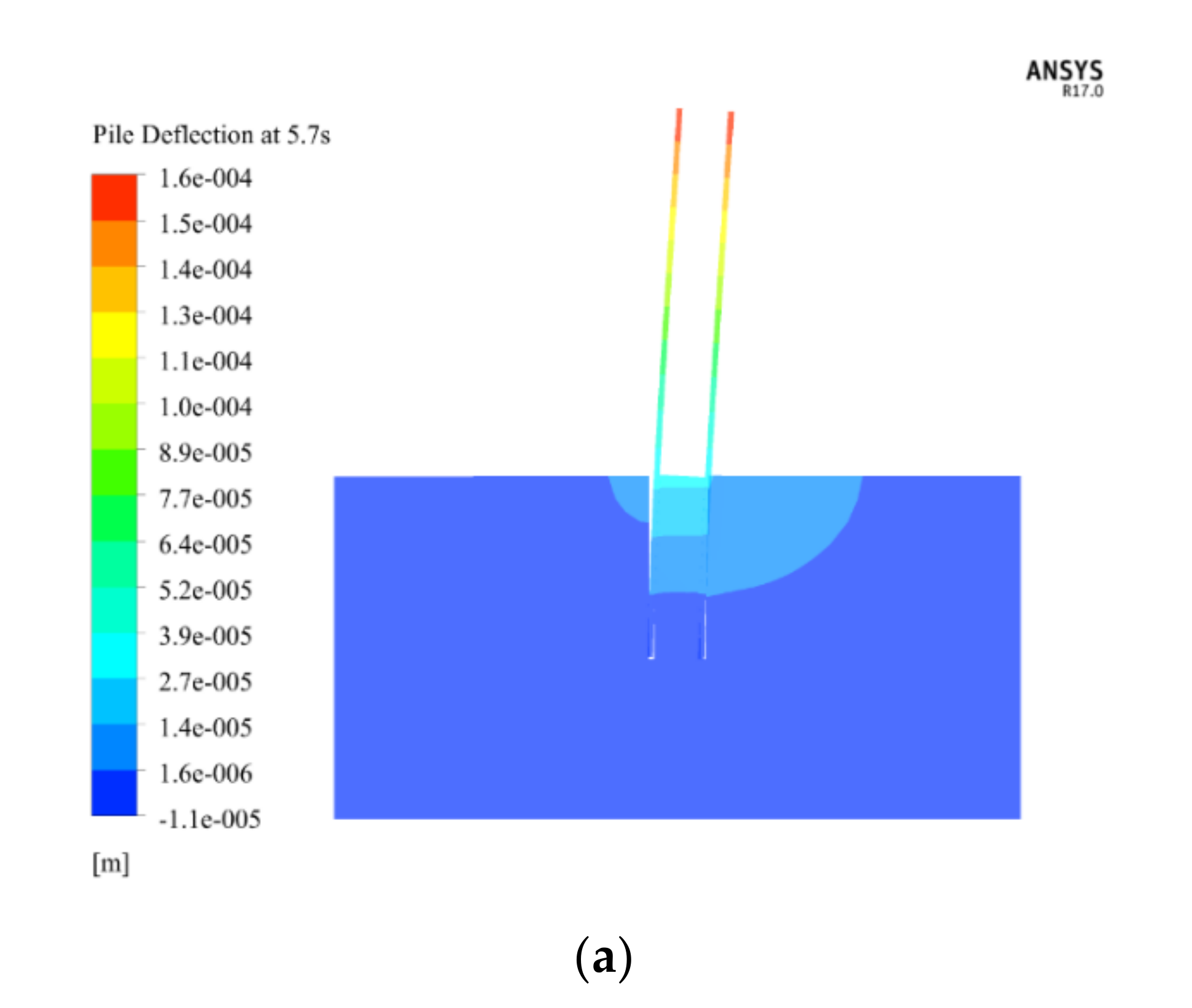 Energies 13 06431 g007a