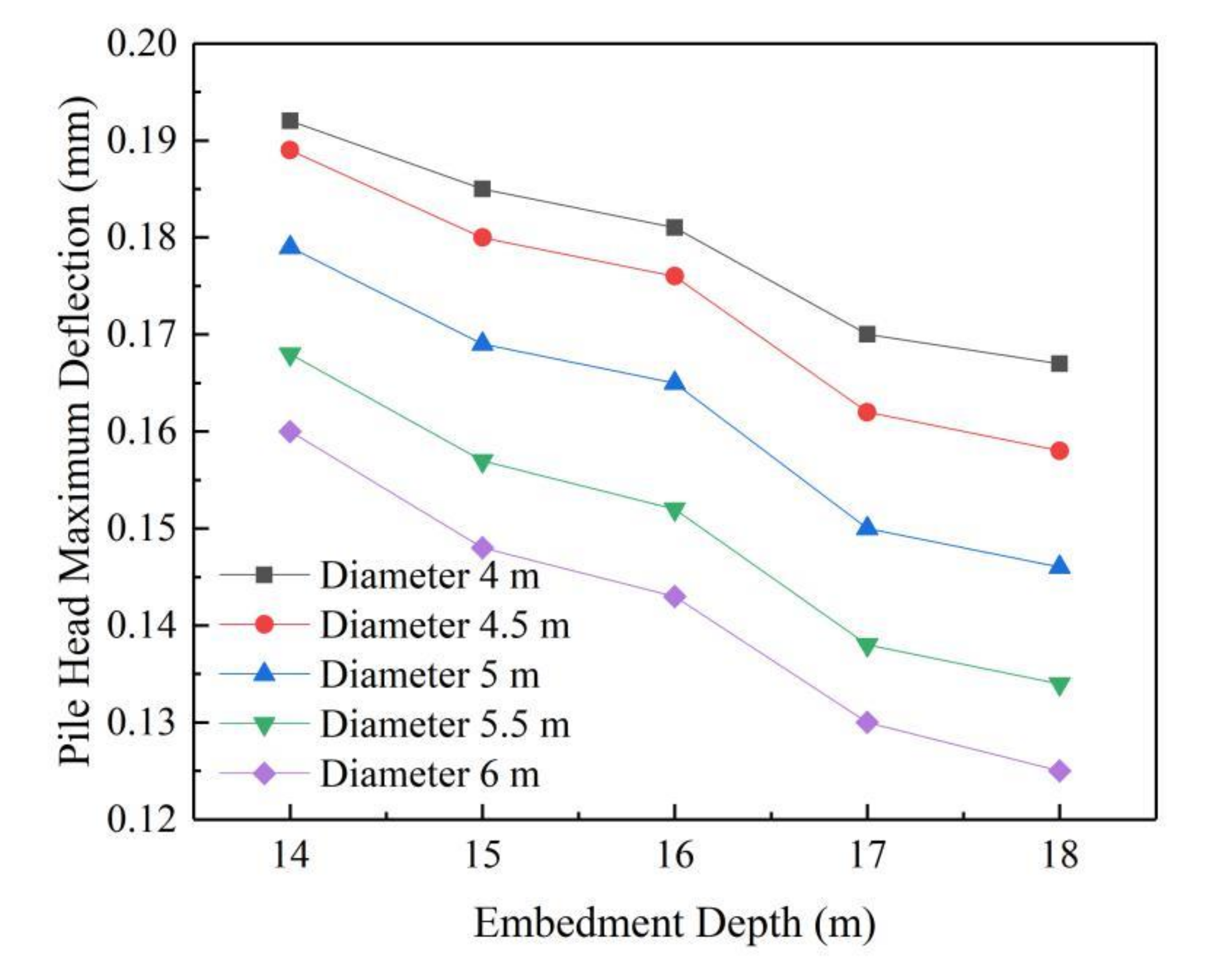 Energies 13 06431 g010