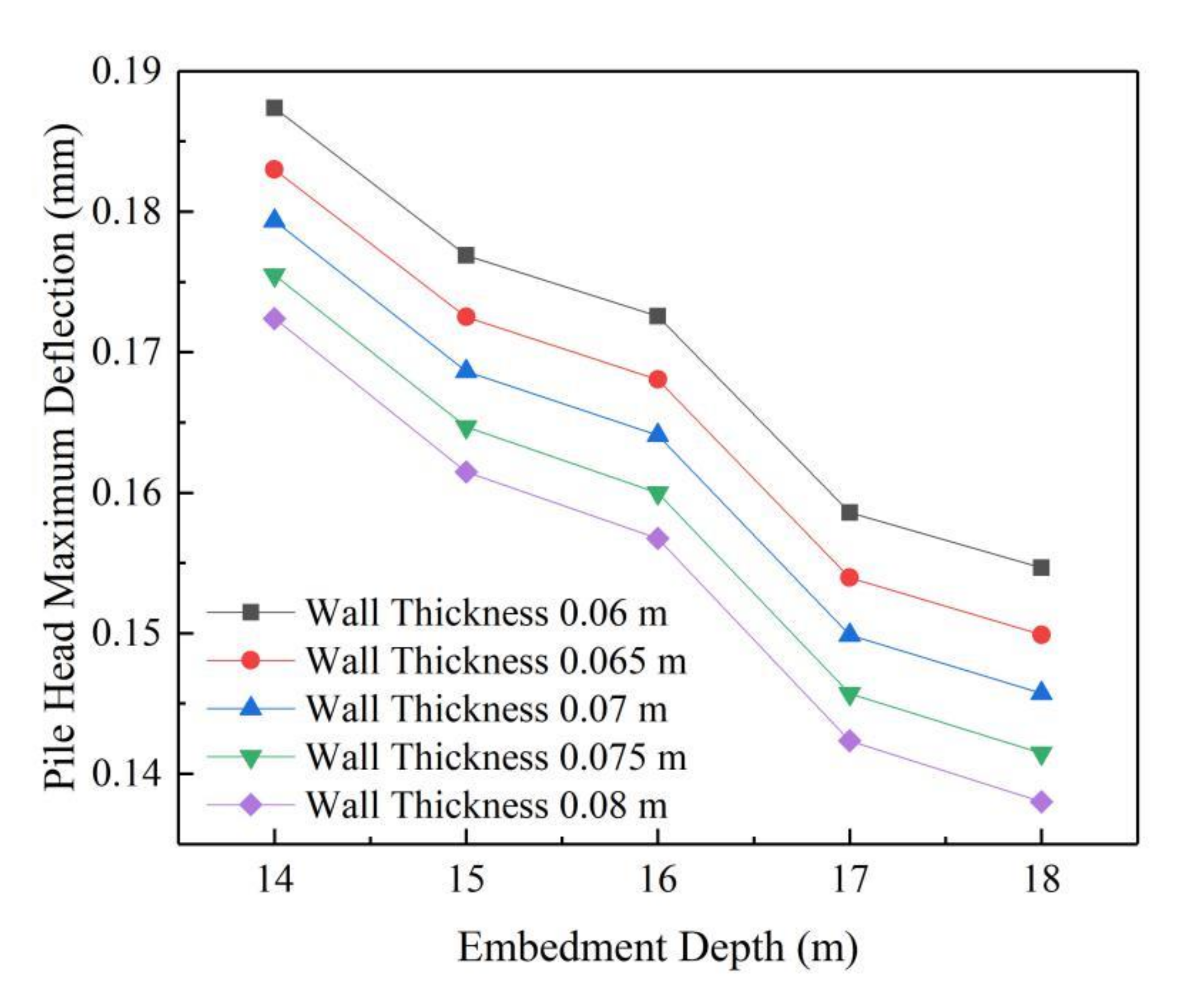 Energies 13 06431 g011