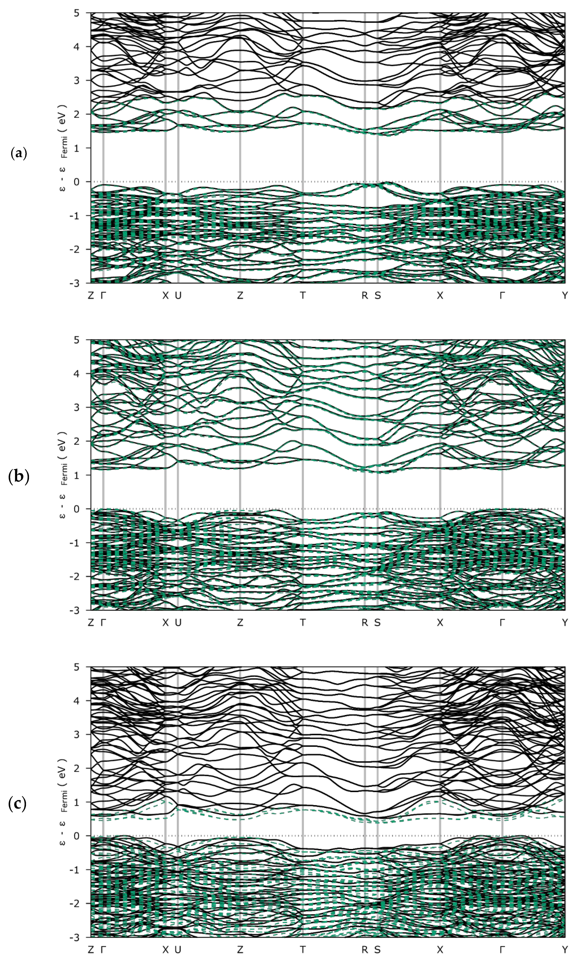 Energies 13 06434 g002