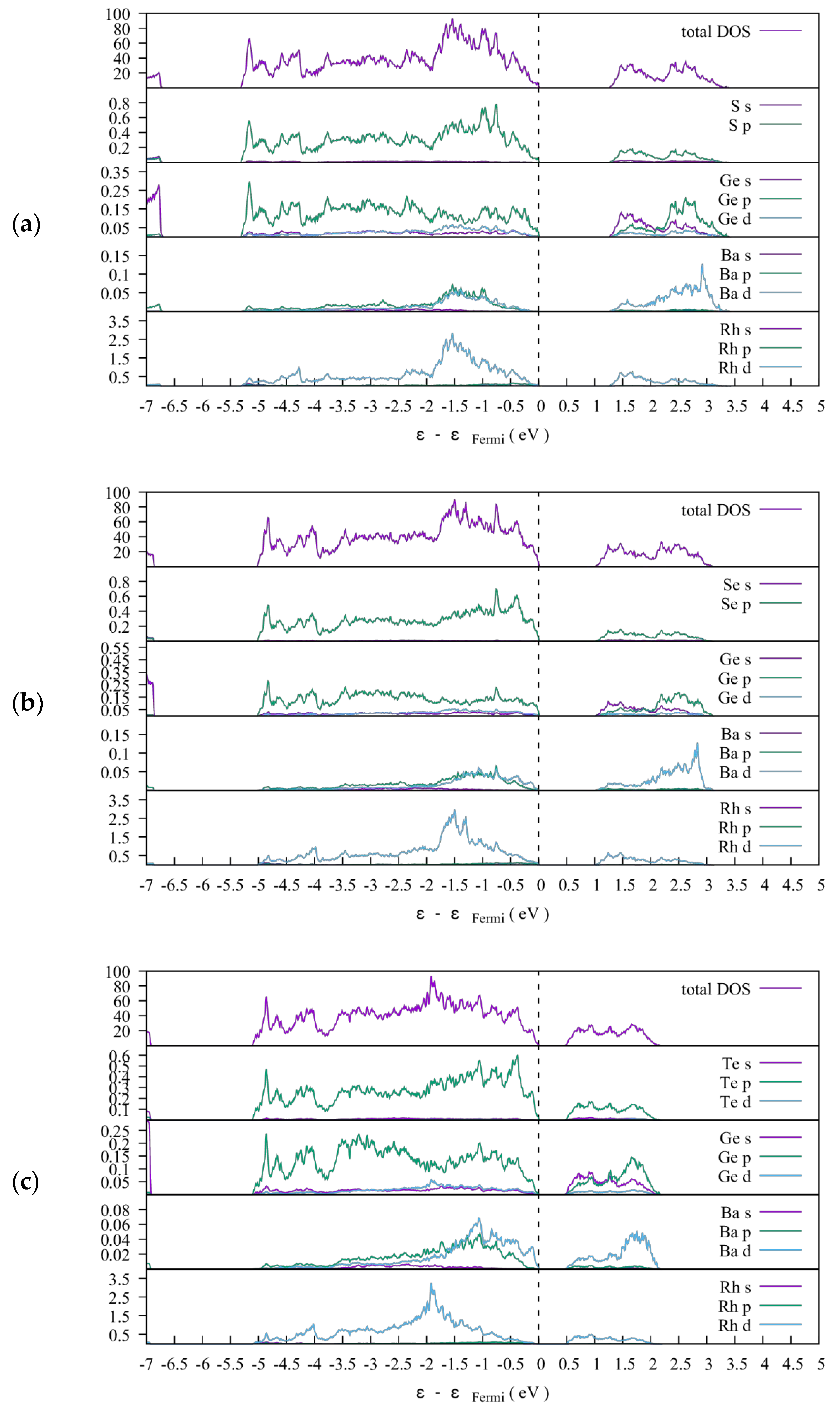 Energies 13 06434 g003