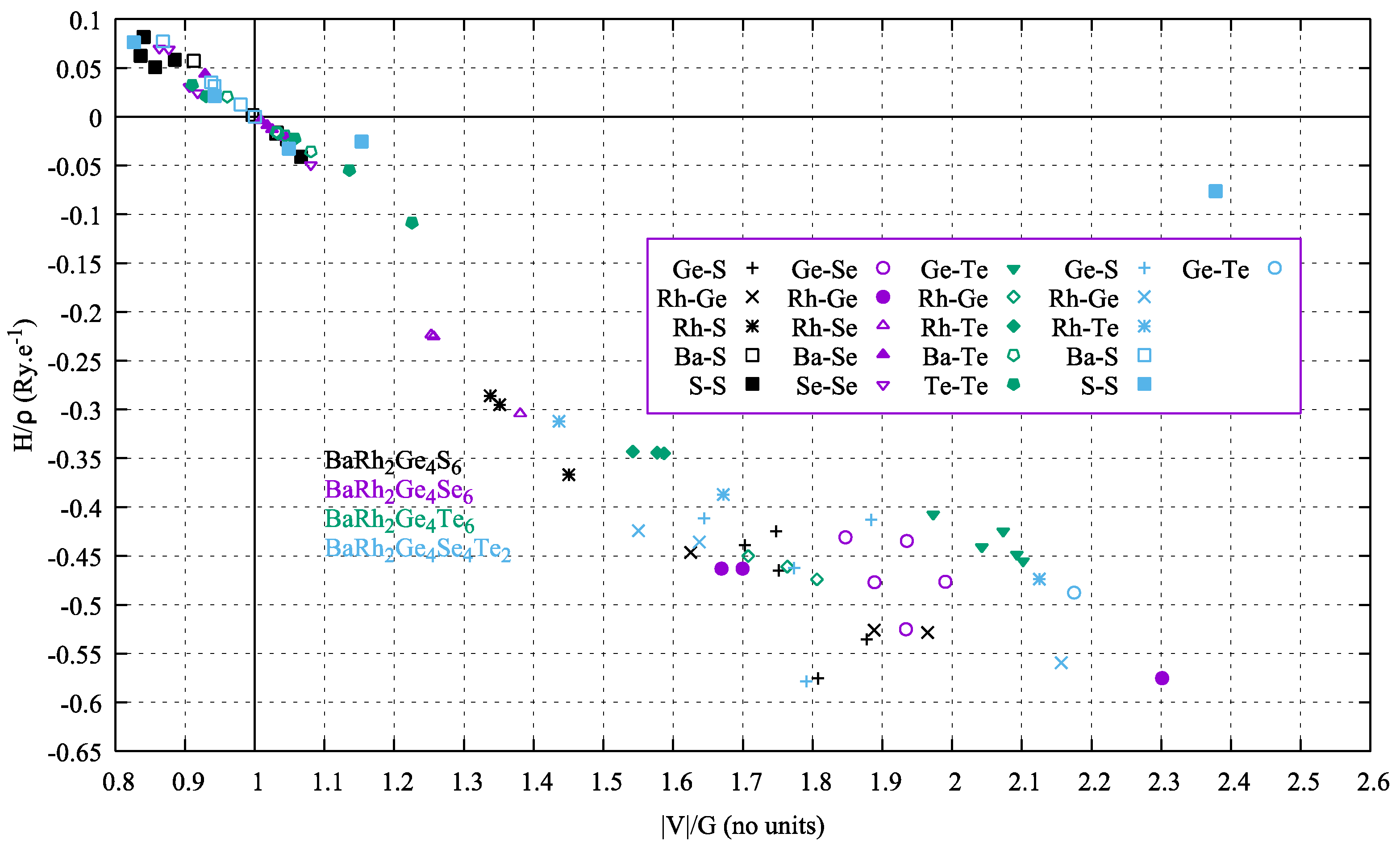 Energies 13 06434 g010