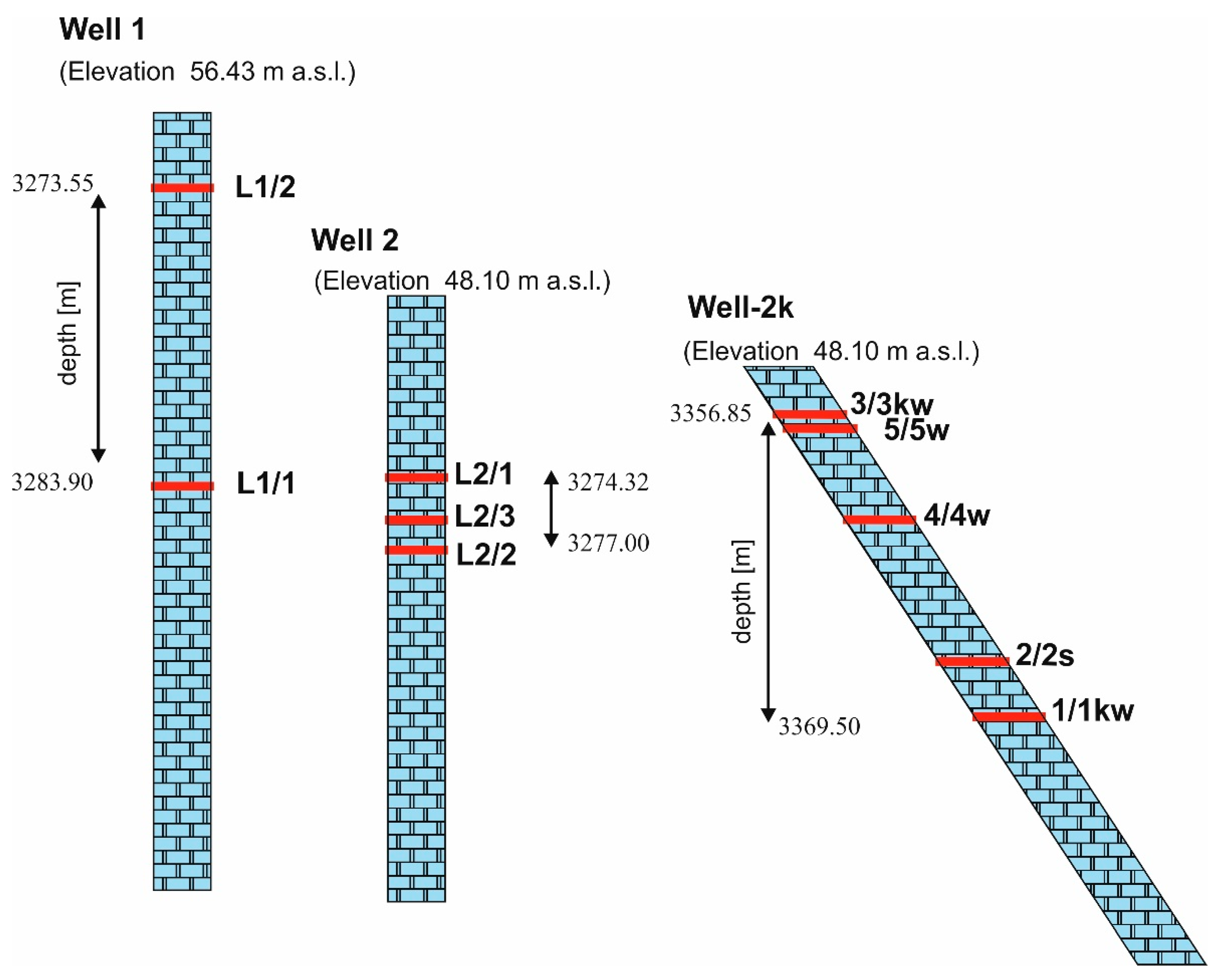 Energies 13 06436 g002