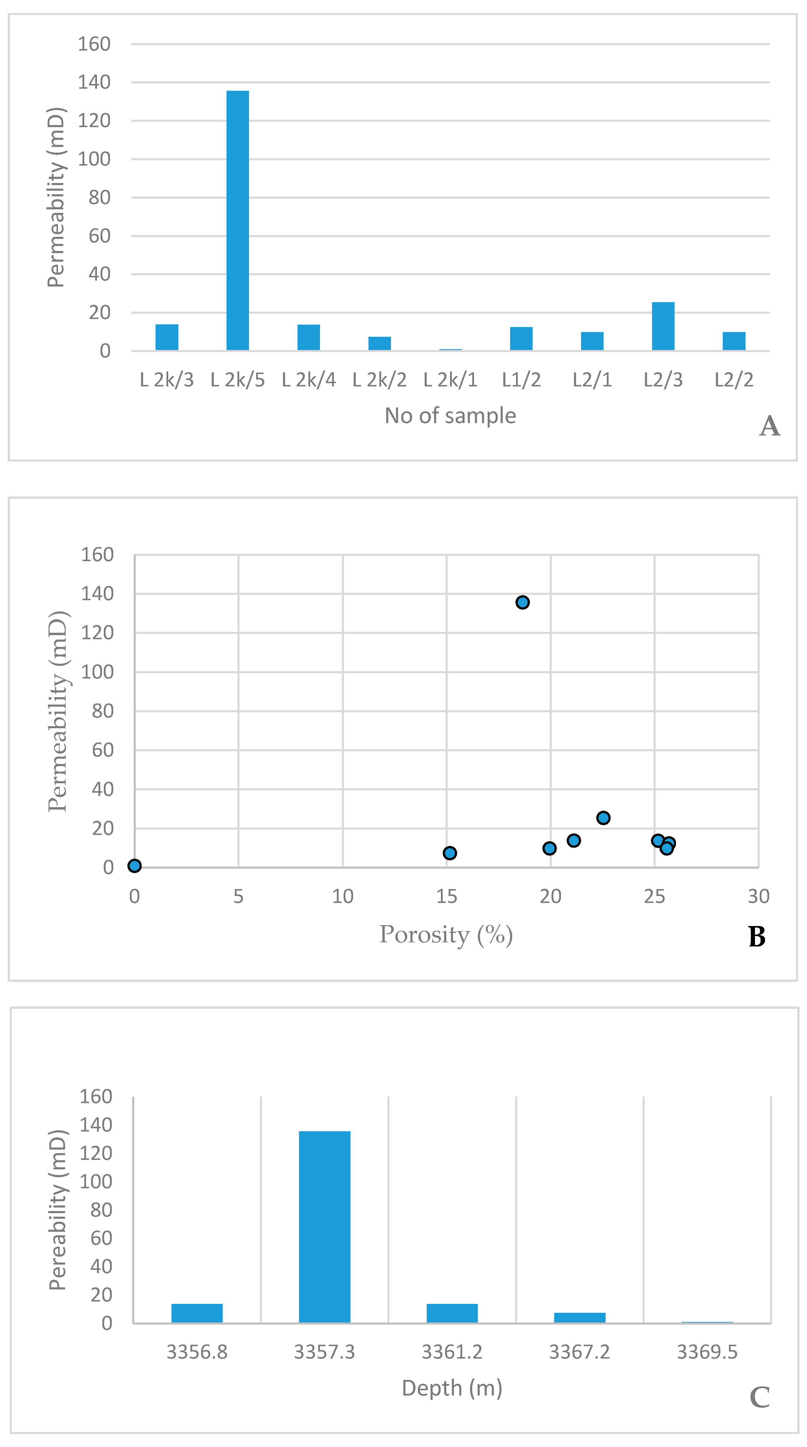 Energies 13 06436 g003
