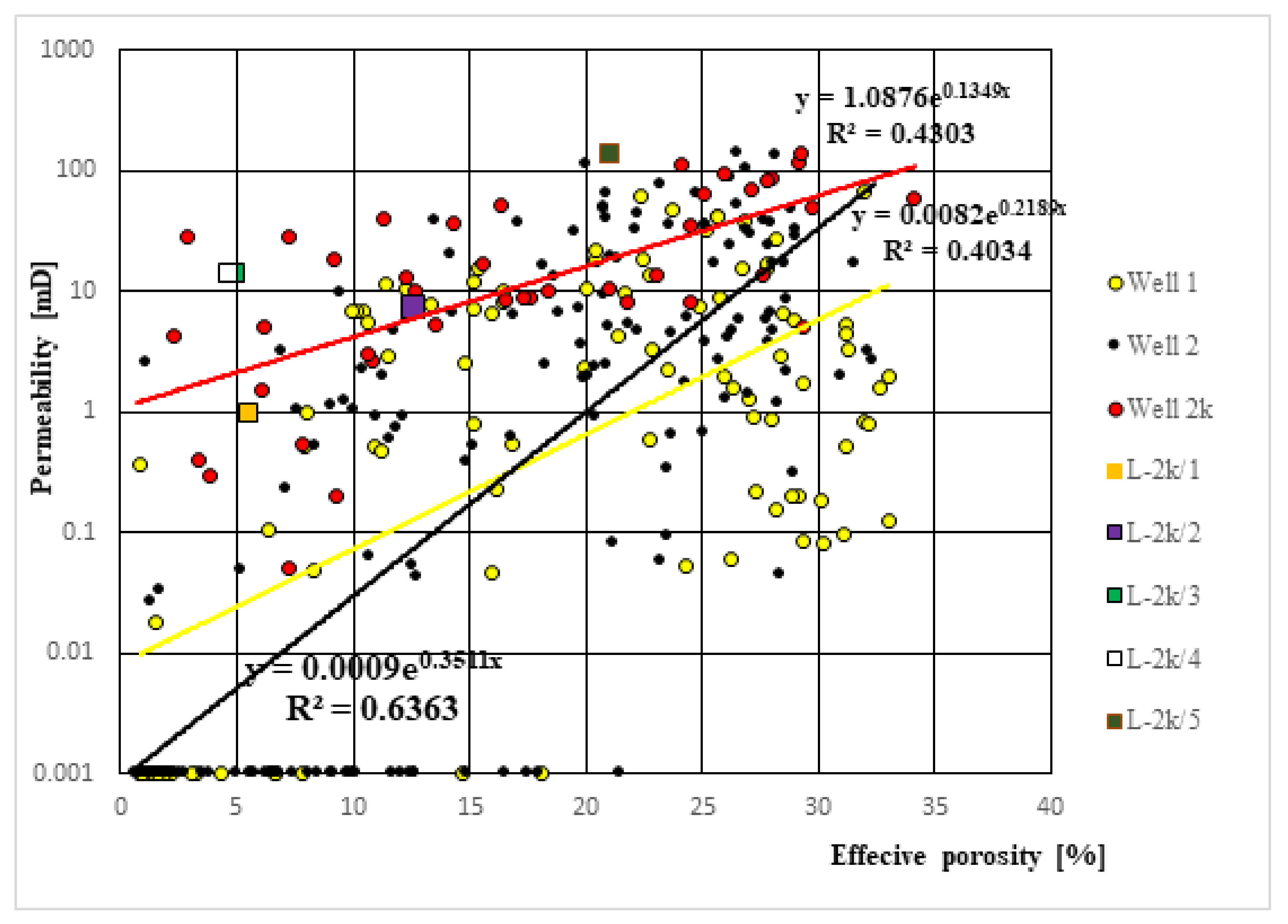 Energies 13 06436 g004