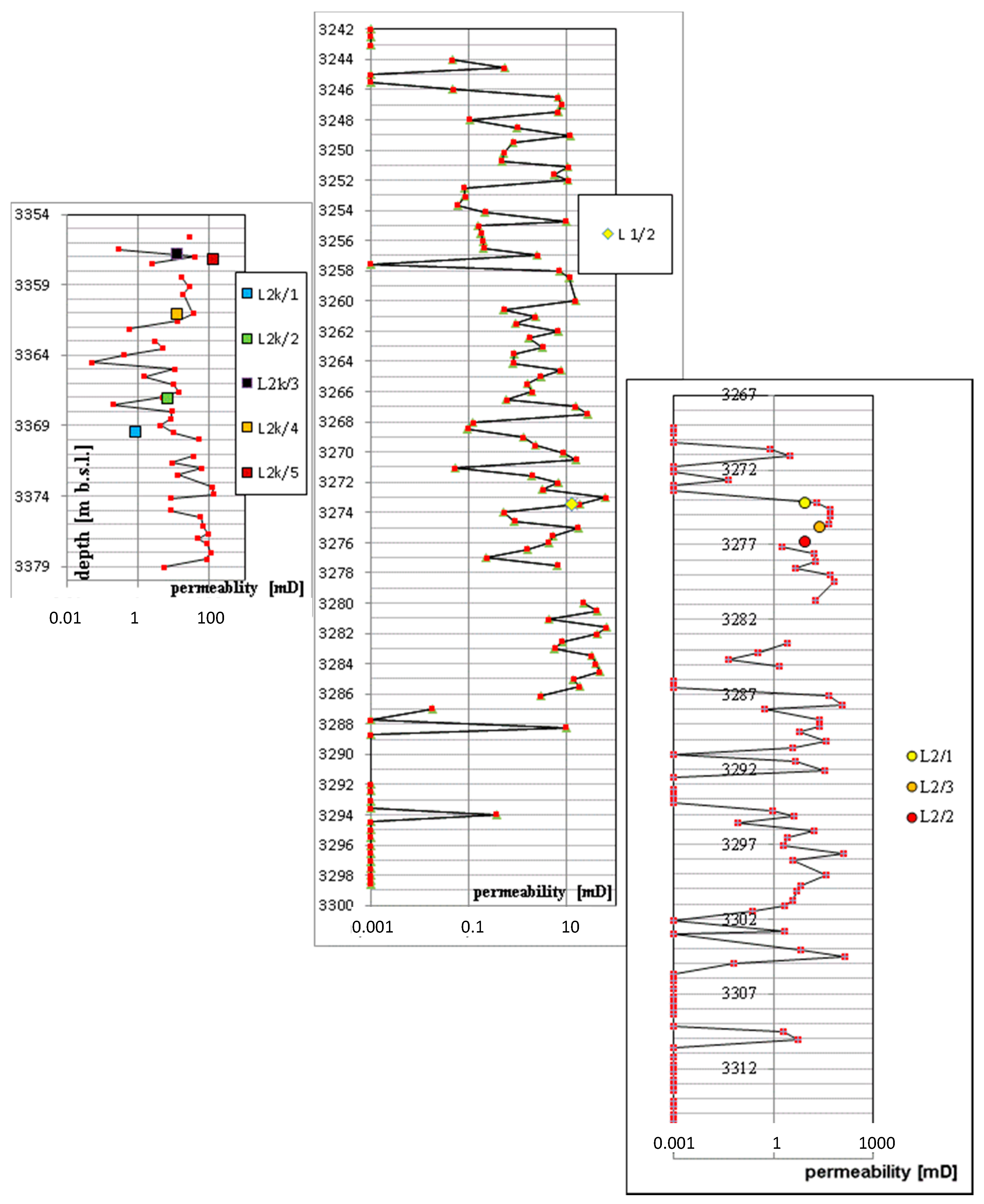 Energies 13 06436 g005
