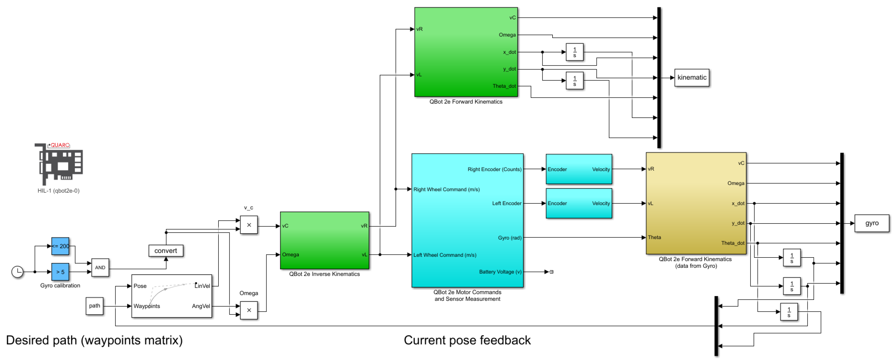 Energies 13 06437 g010