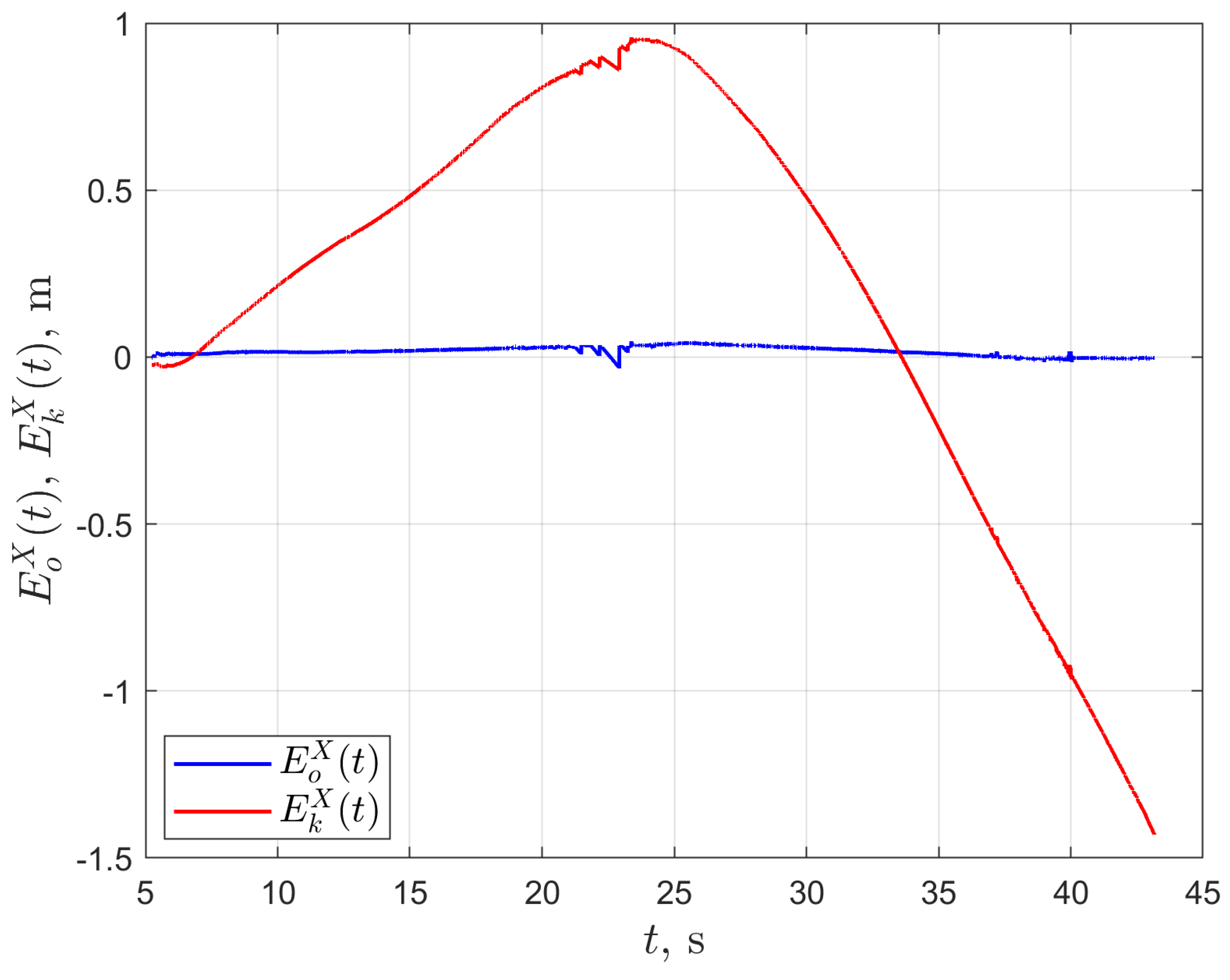 Energies 13 06437 g014