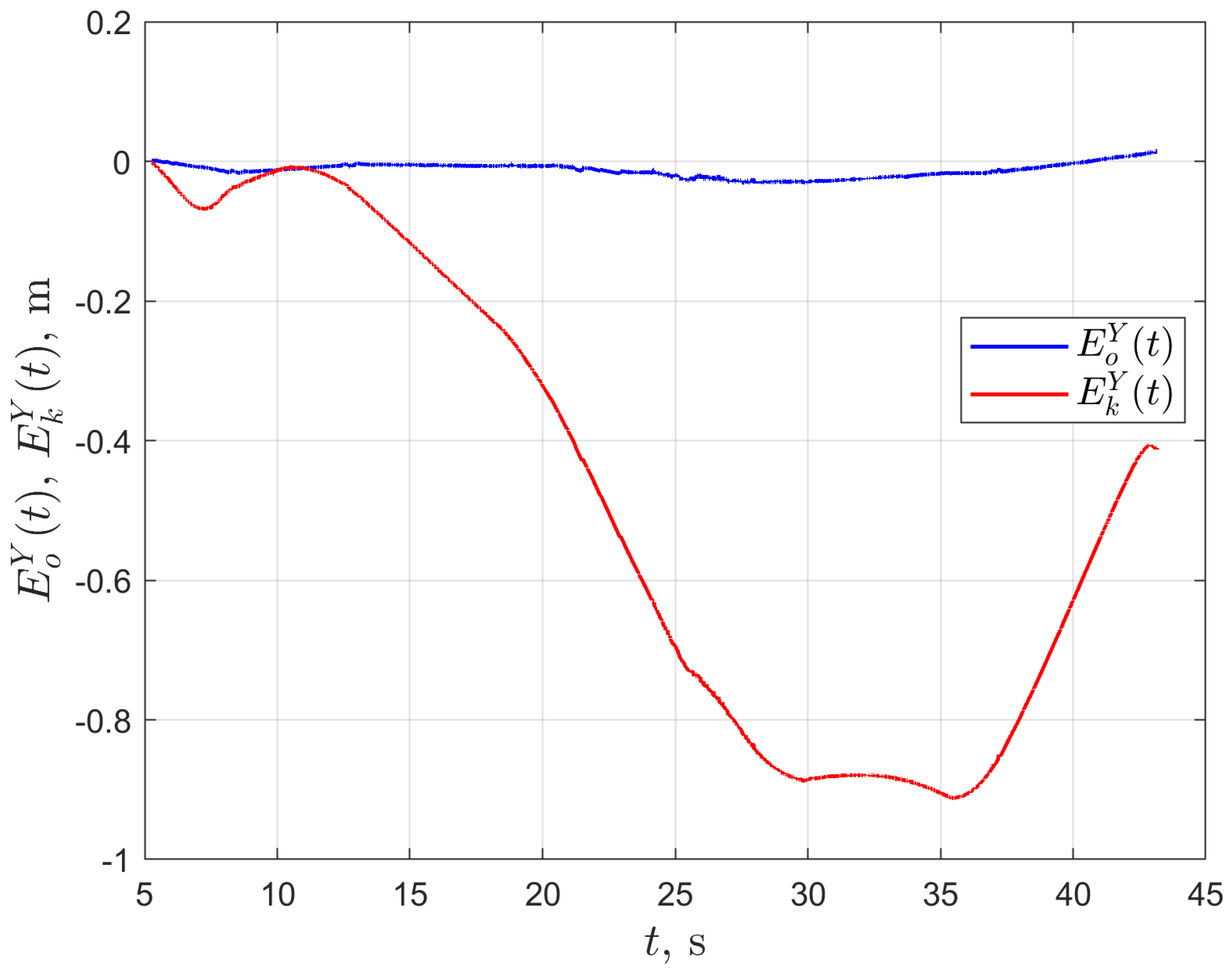 Energies 13 06437 g015