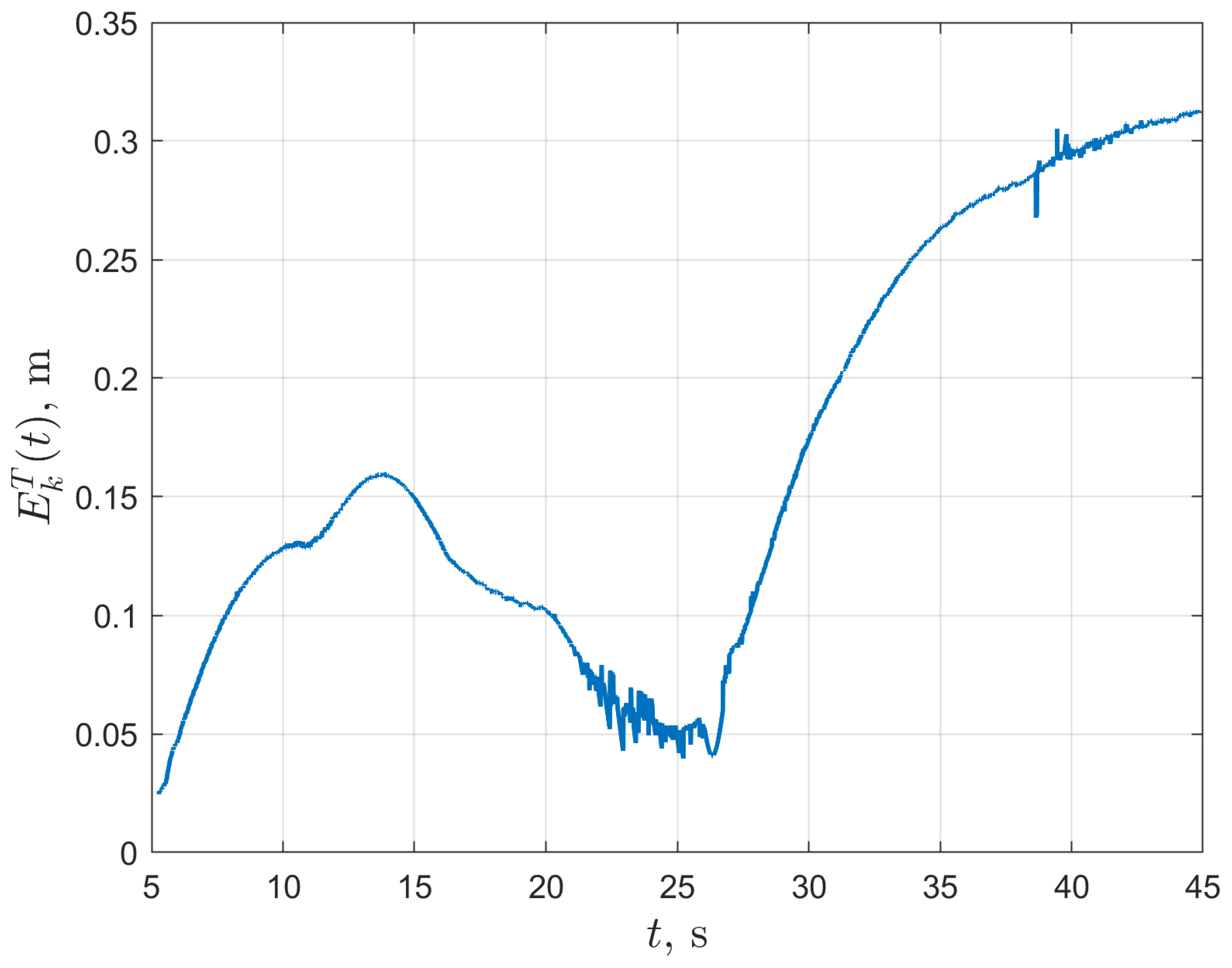 Energies 13 06437 g024