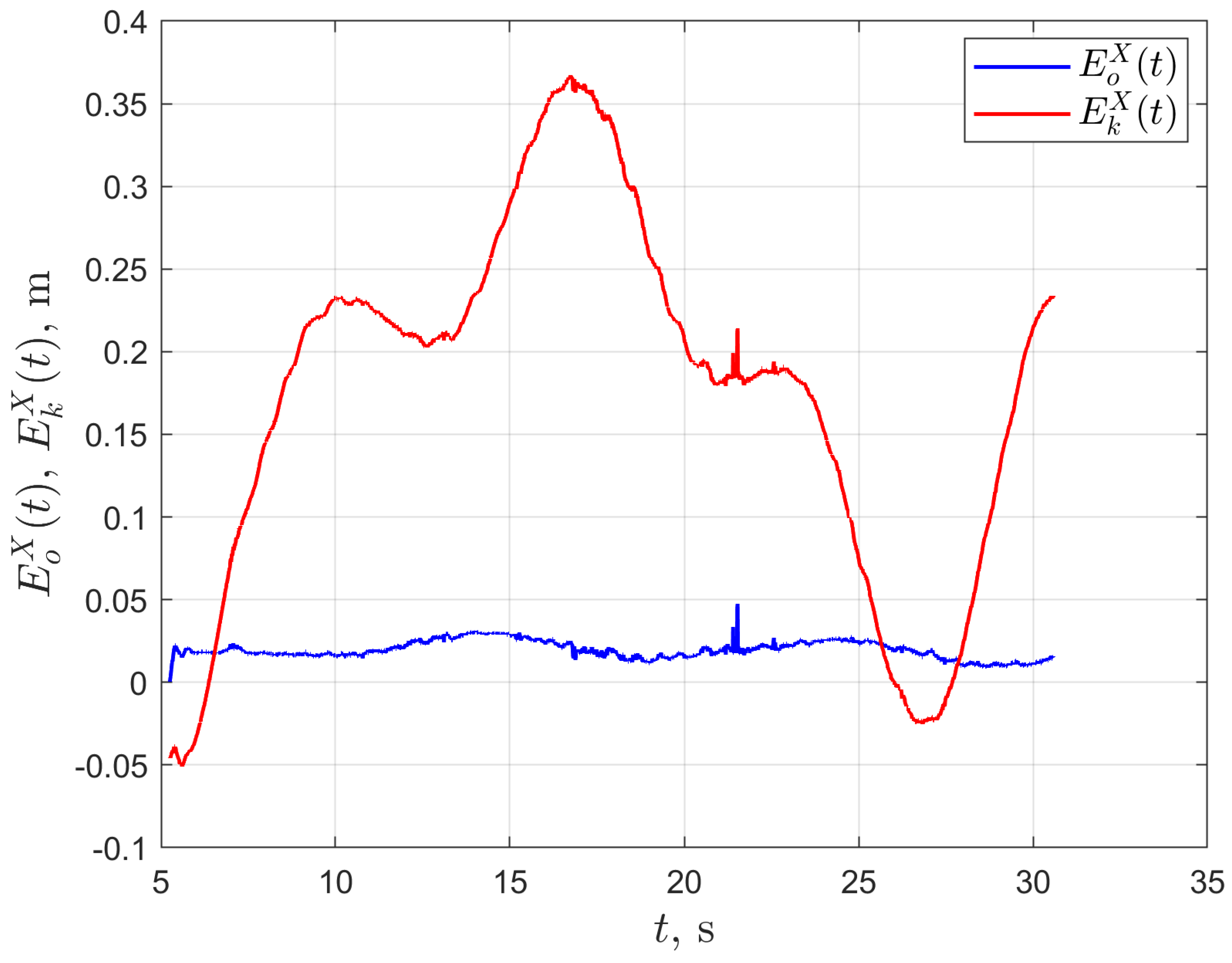 Energies 13 06437 g028
