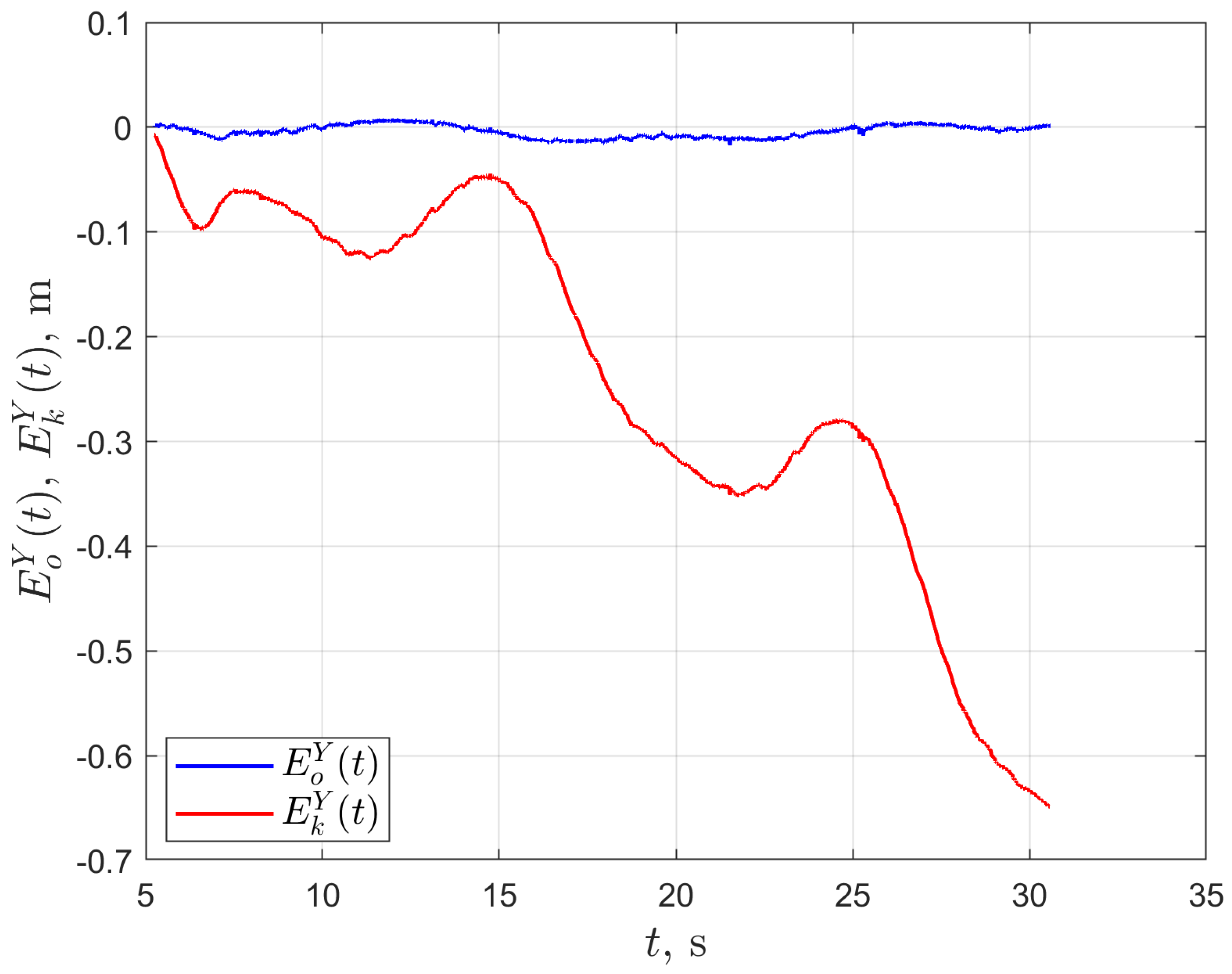 Energies 13 06437 g029