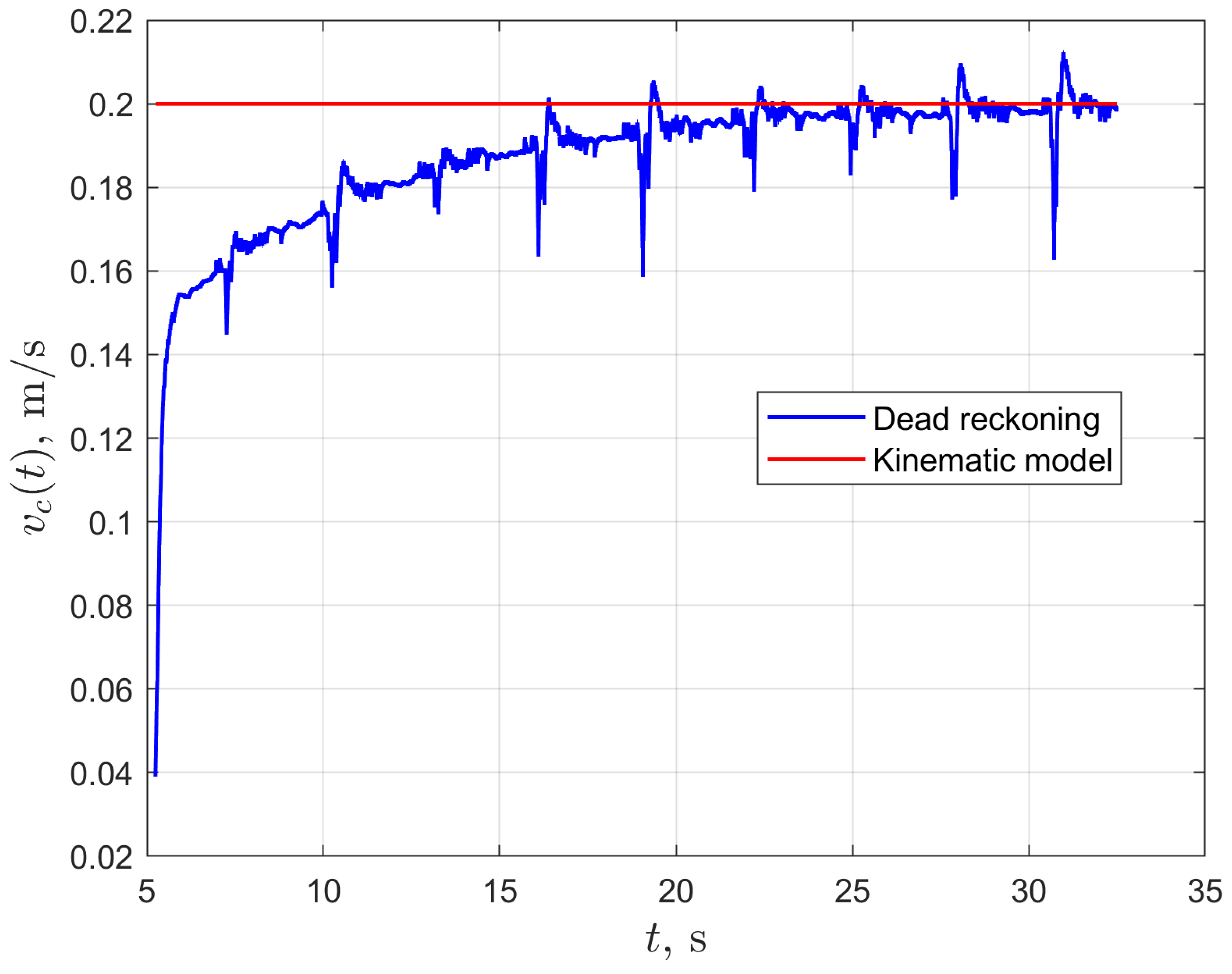 Energies 13 06437 g033