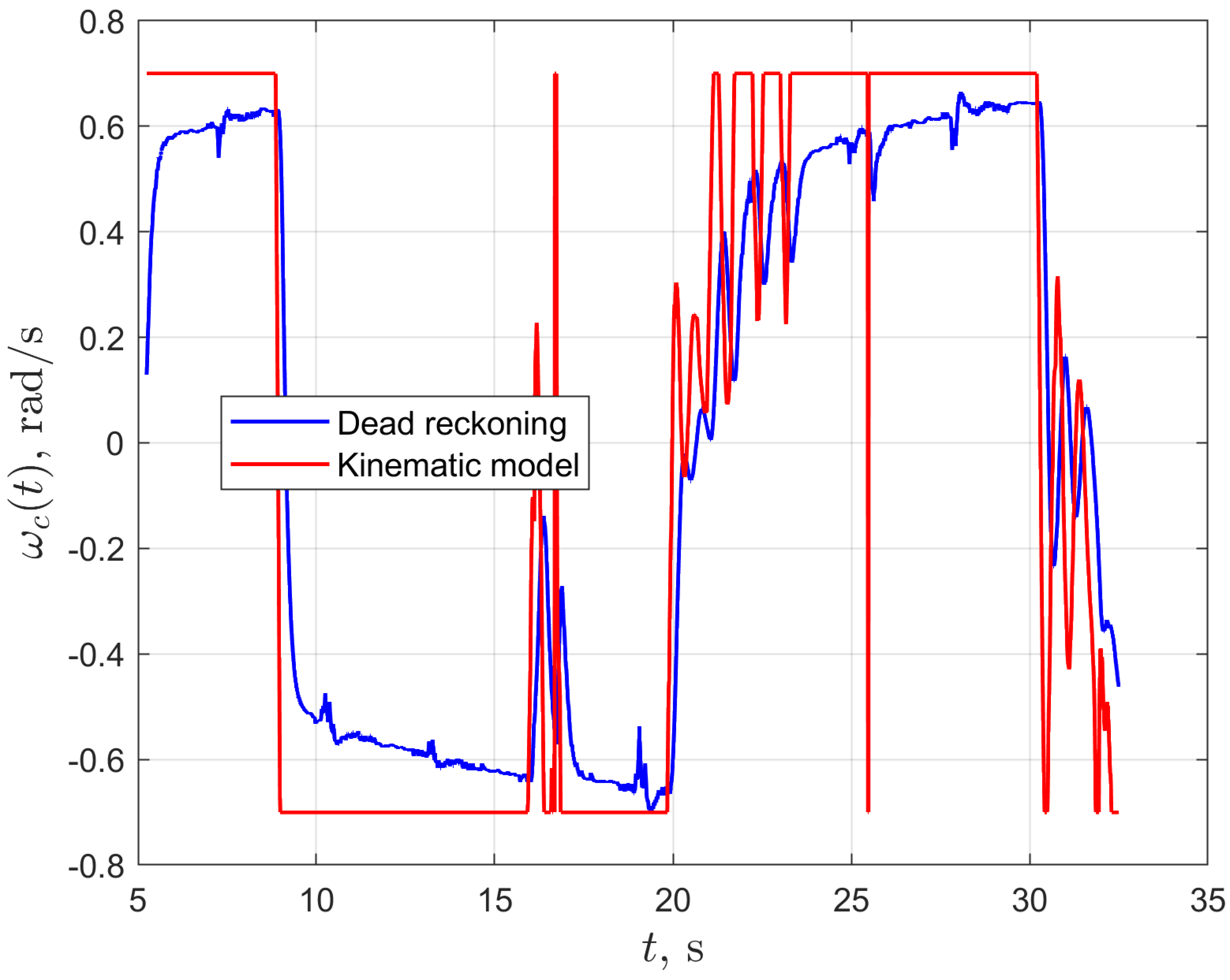 Energies 13 06437 g034