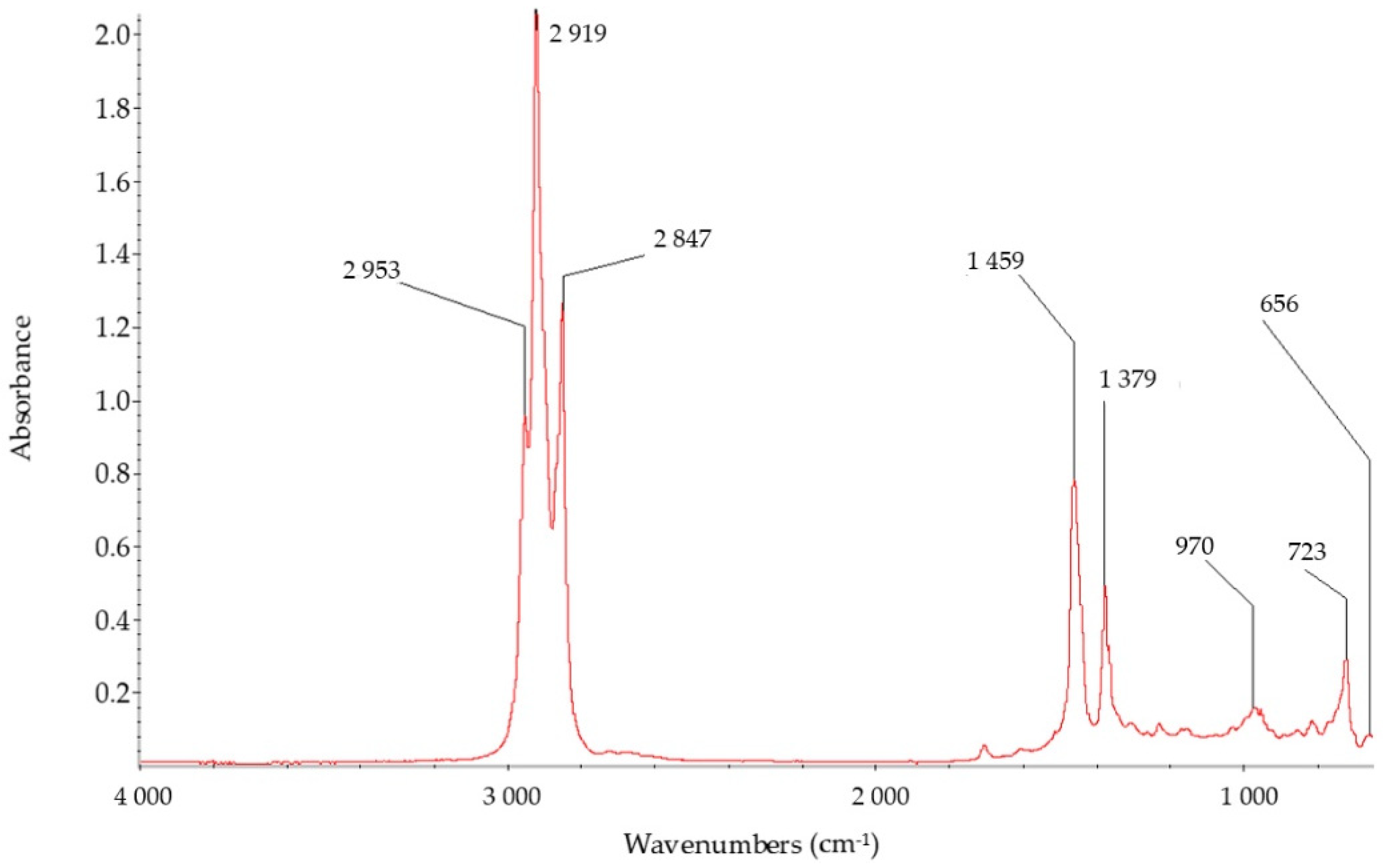Energies 13 06438 g001