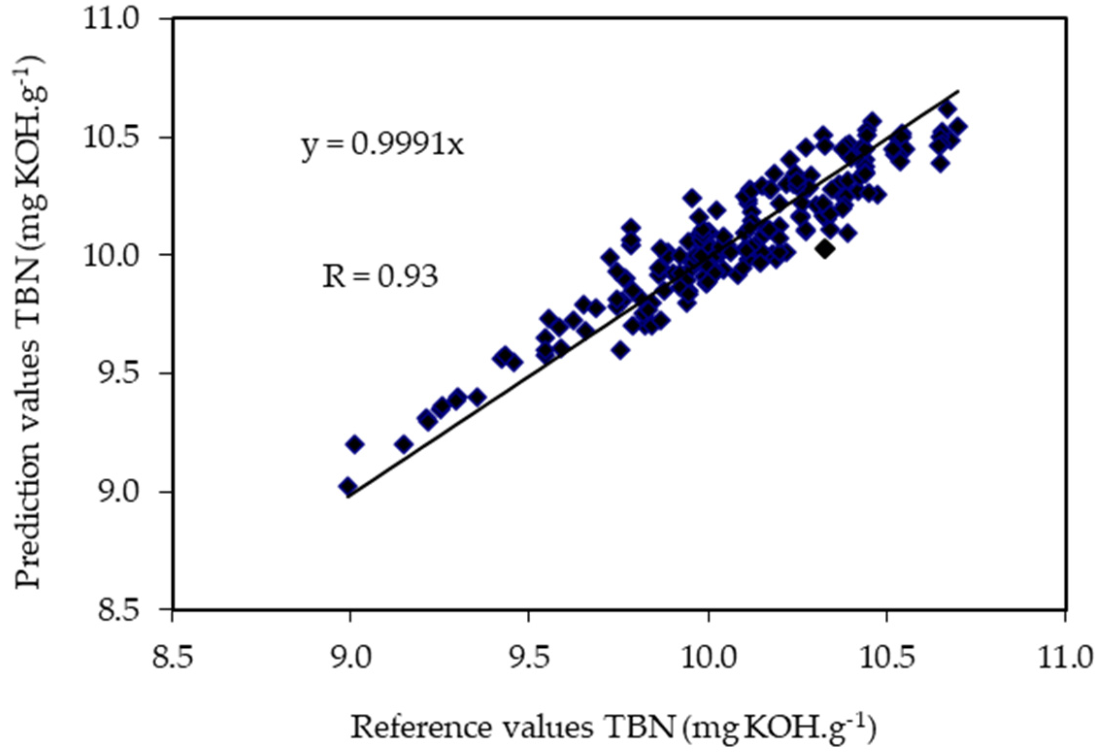 Energies 13 06438 g002