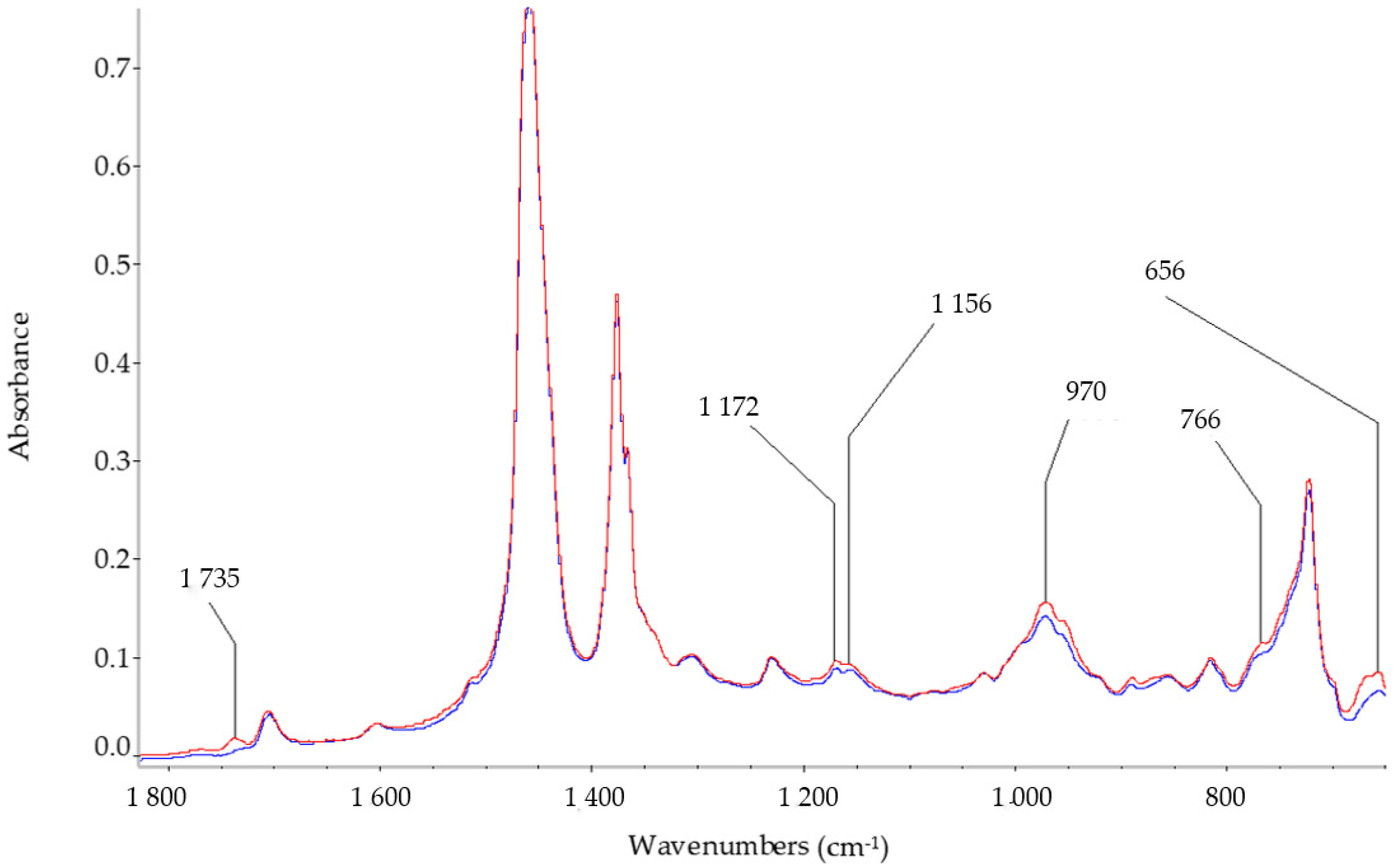Energies 13 06438 g004