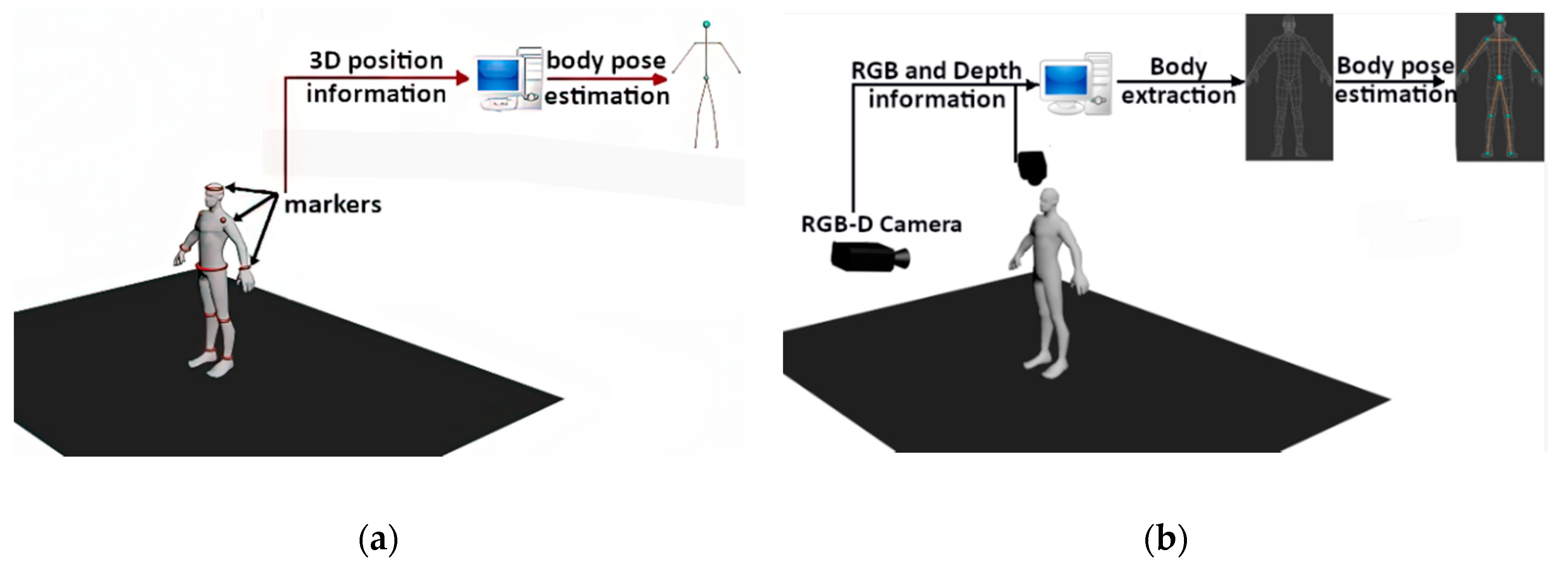 Energies 13 06442 g001