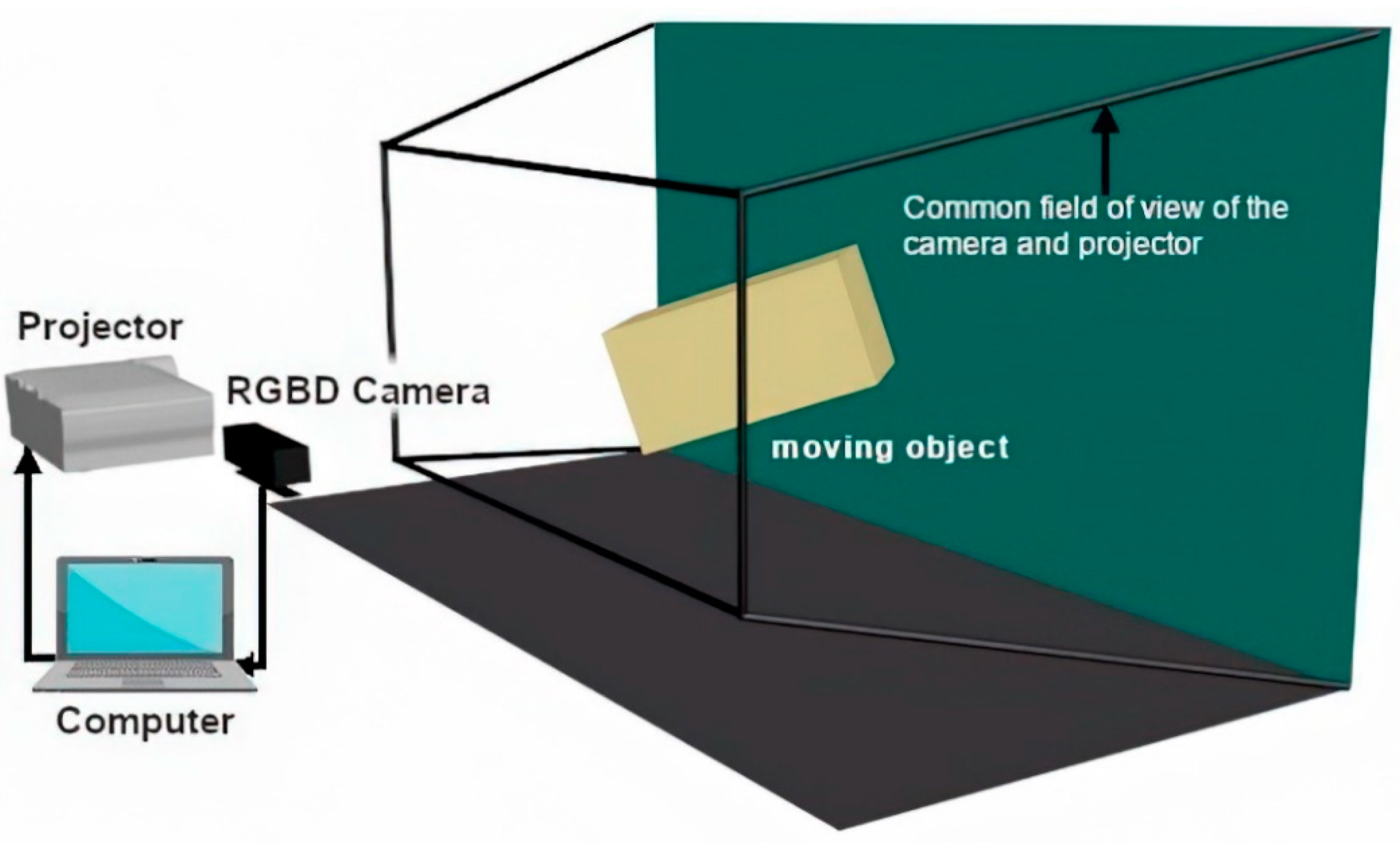 Energies 13 06442 g003